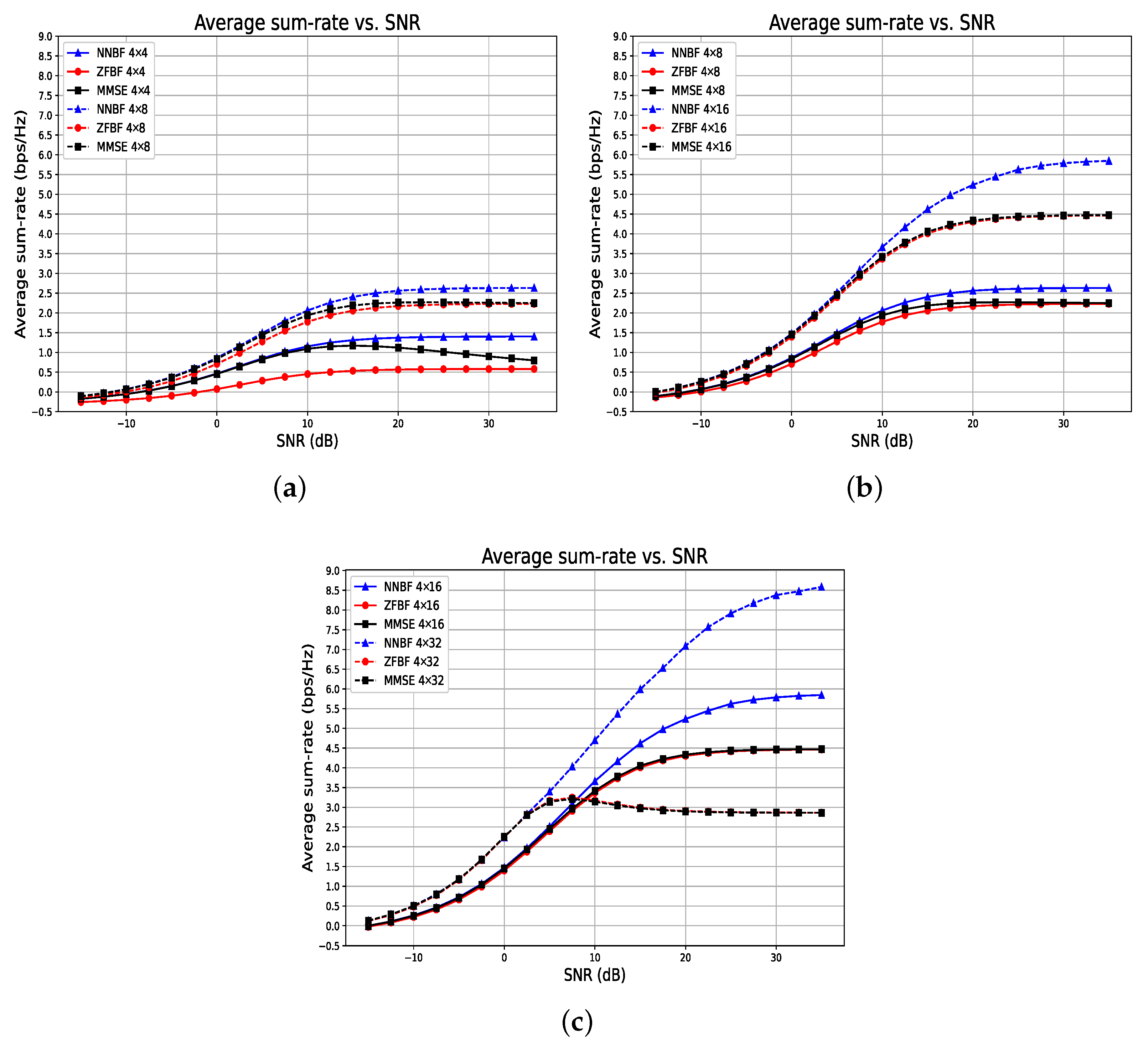 Sensors 26 00366 g008