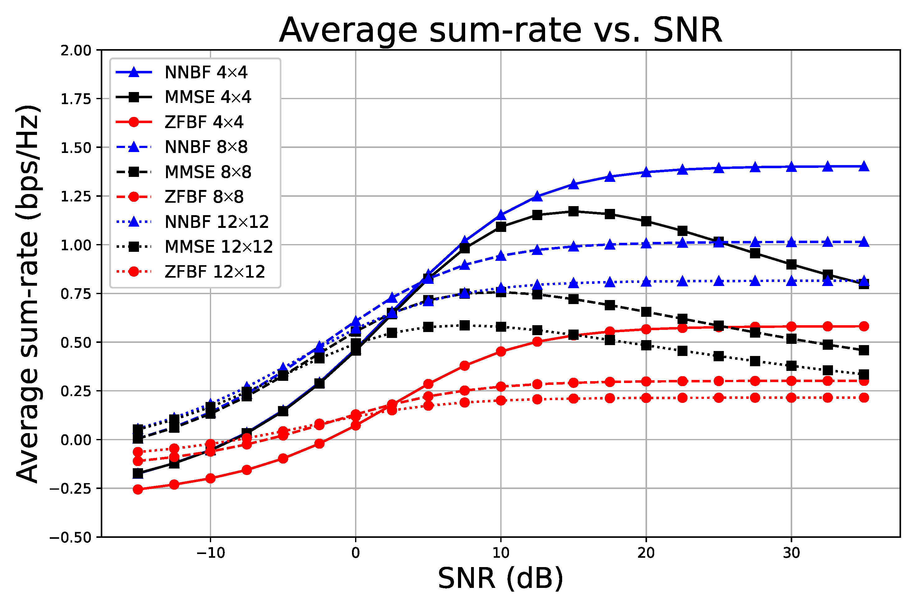 Sensors 26 00366 g009