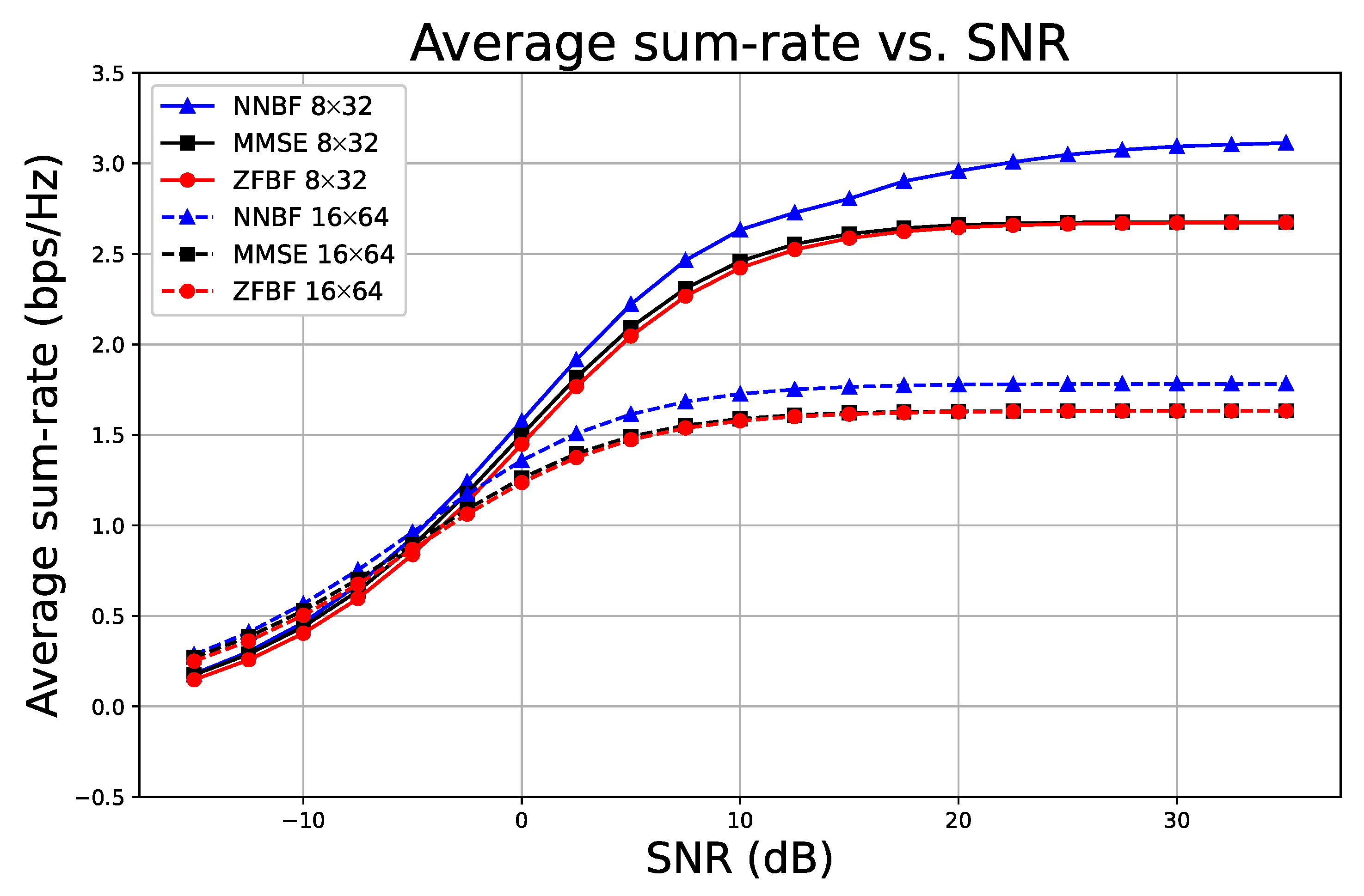 Sensors 26 00366 g010