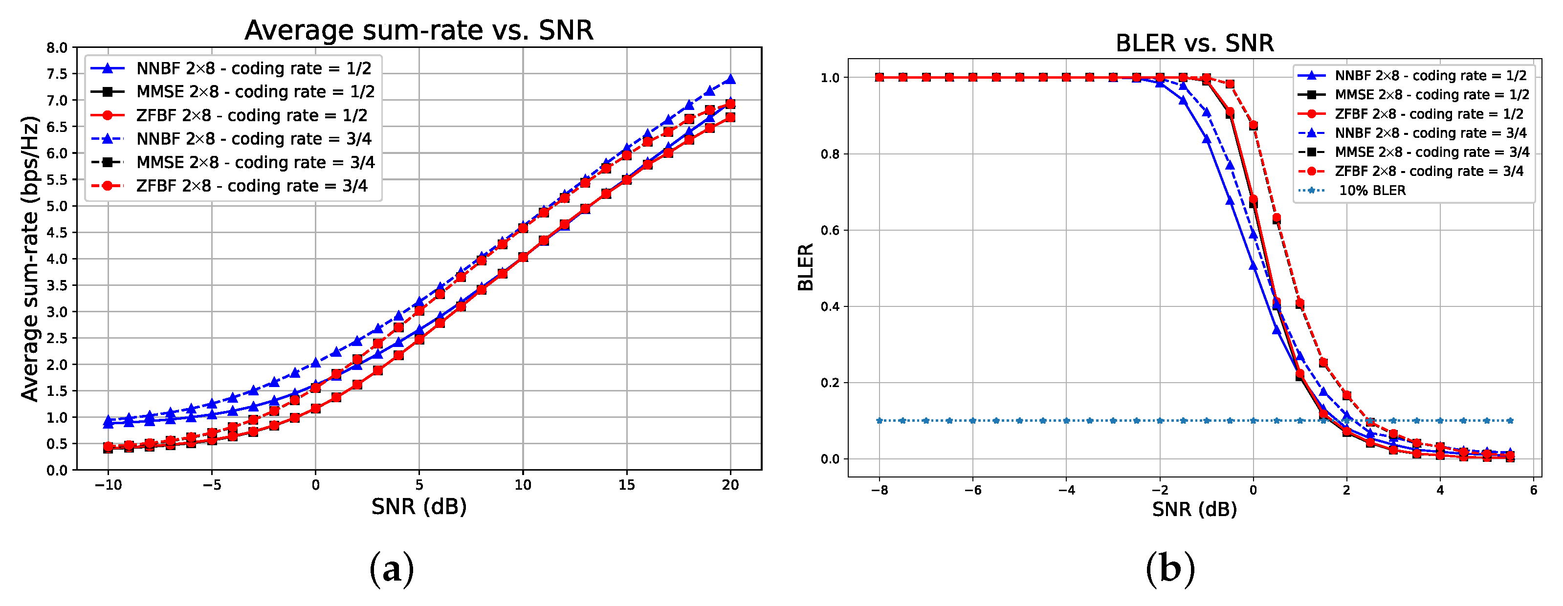 Sensors 26 00366 g012