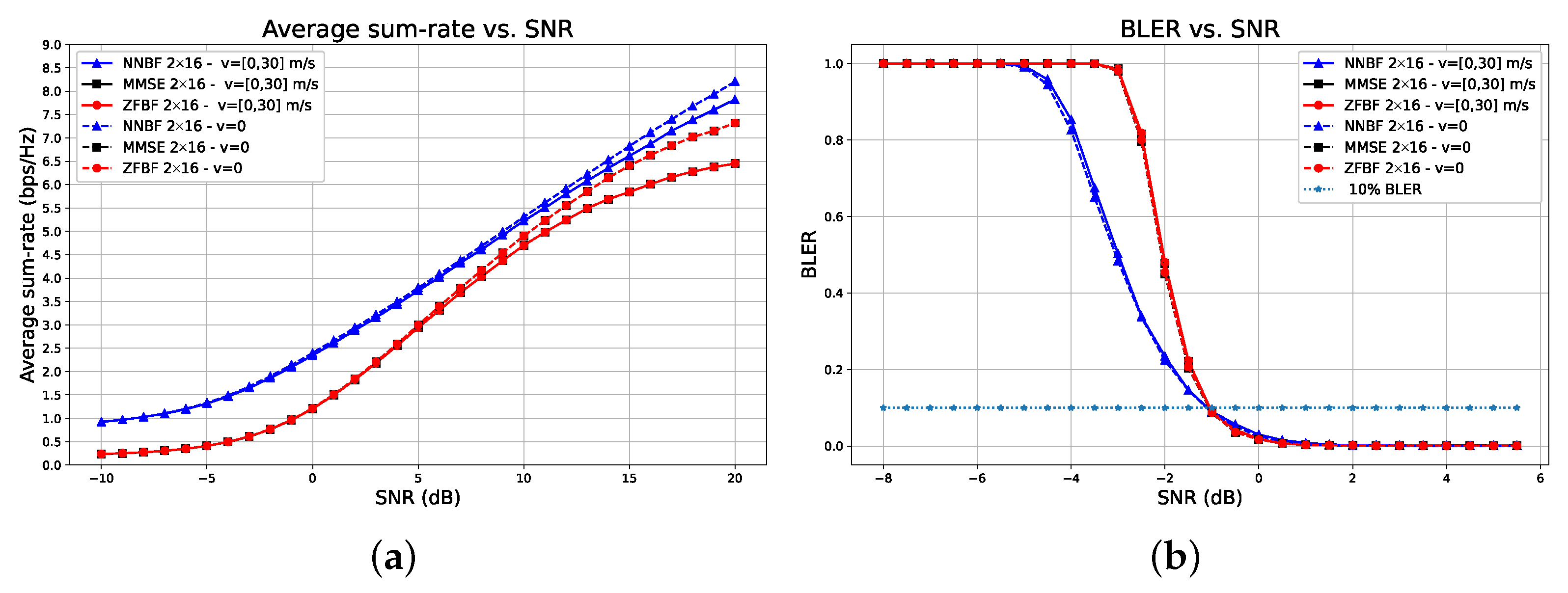 Sensors 26 00366 g013
