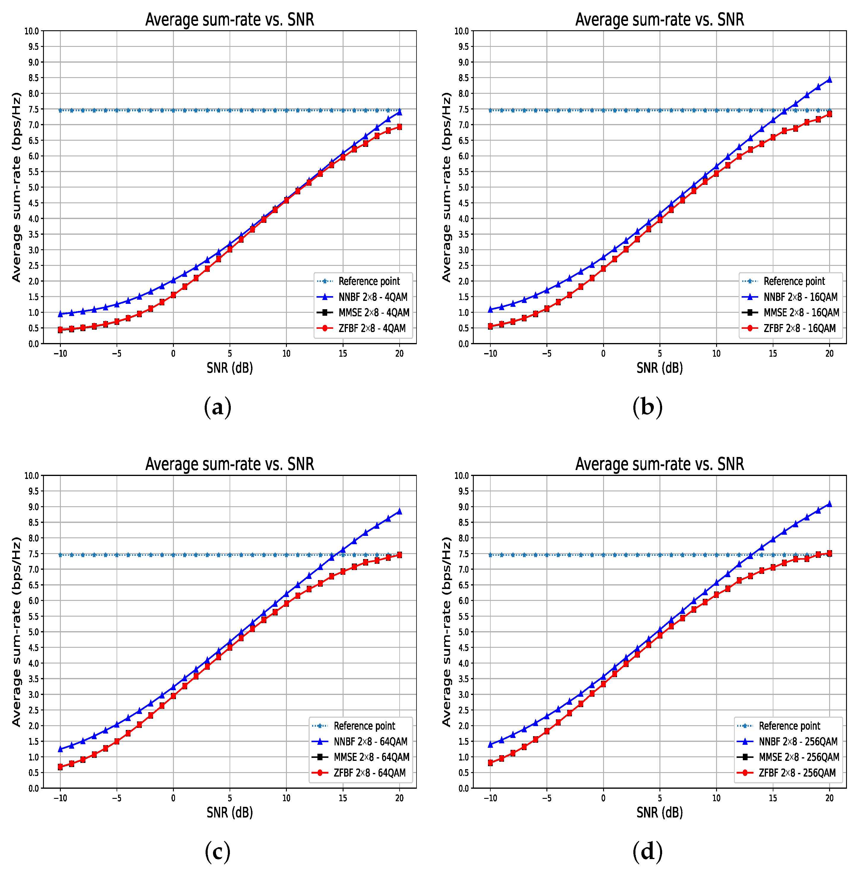 Sensors 26 00366 g014