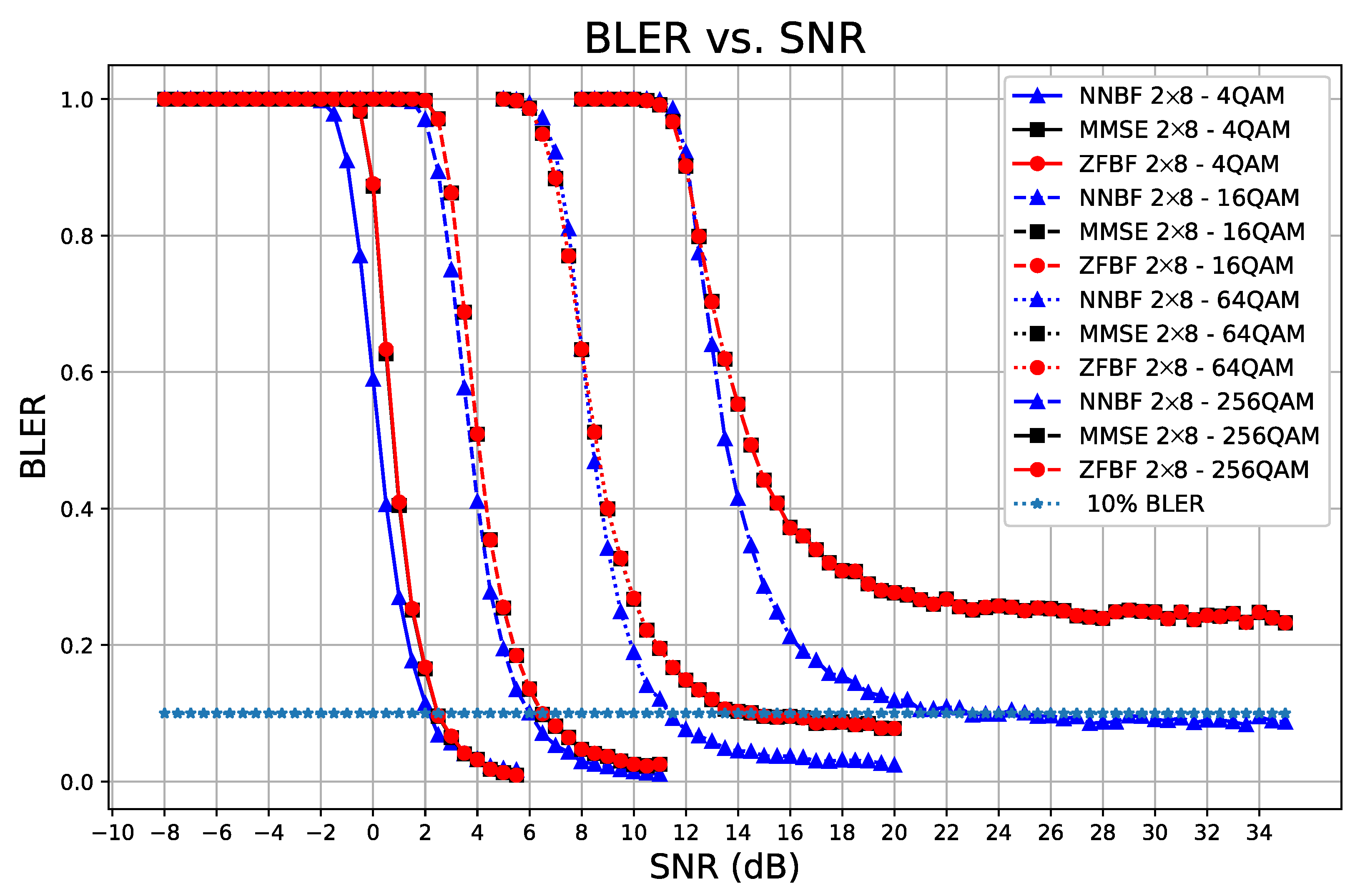 Sensors 26 00366 g015