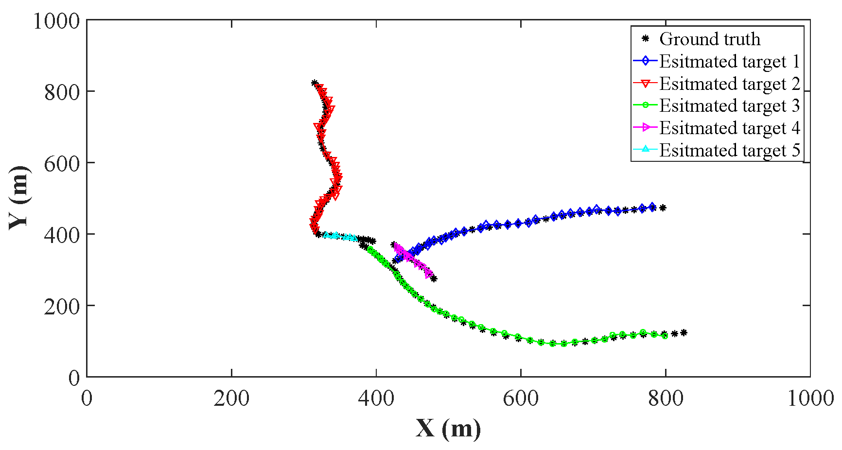 Sensors 26 00367 g003