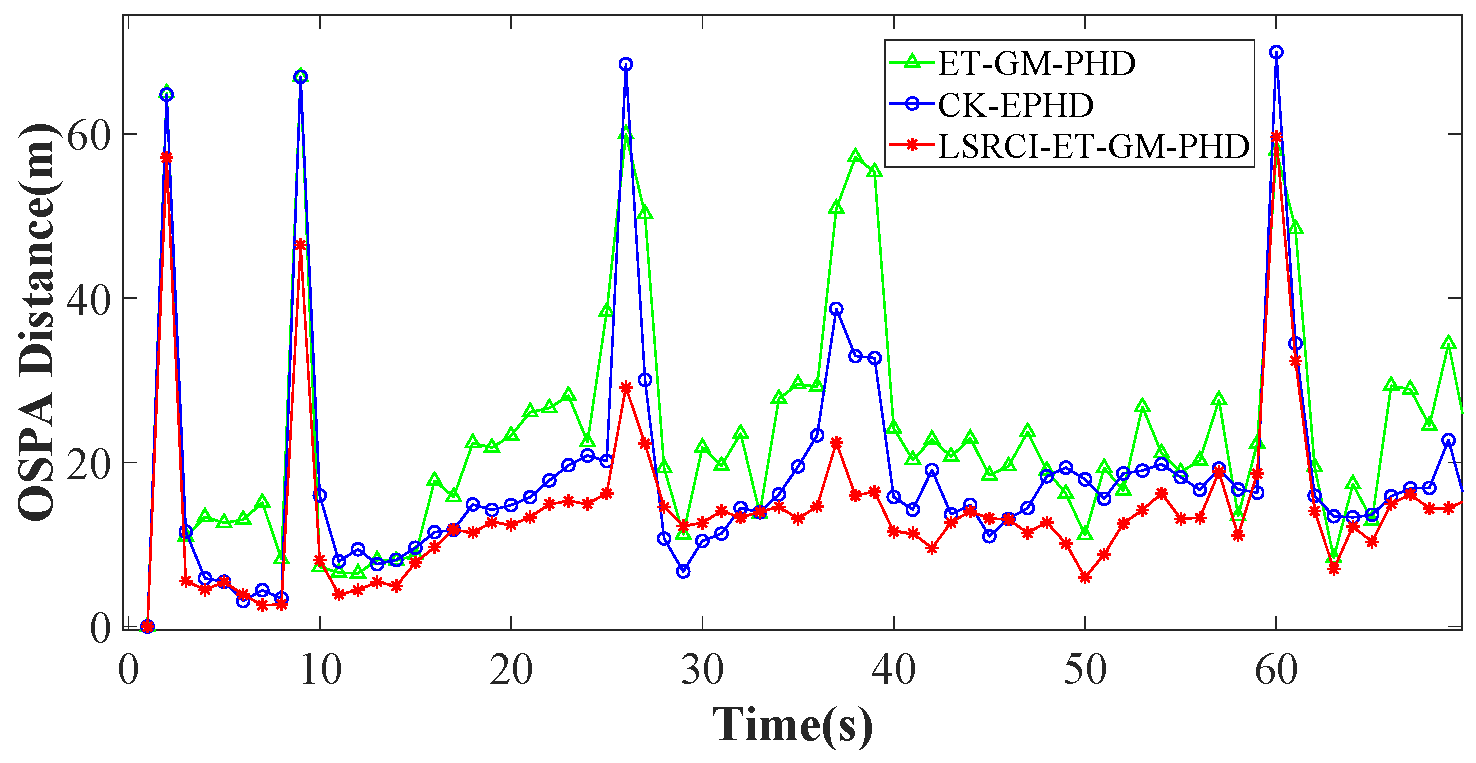 Sensors 26 00367 g005