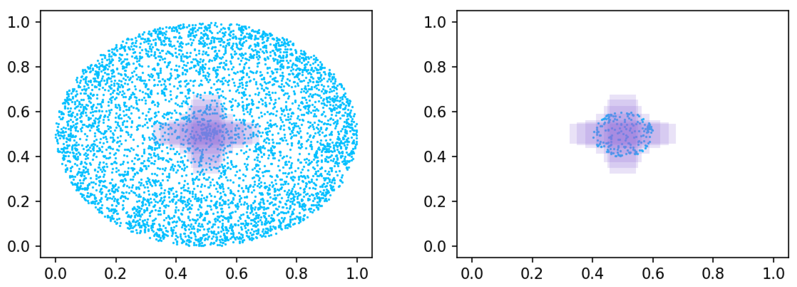 Sensors 26 00368 g002