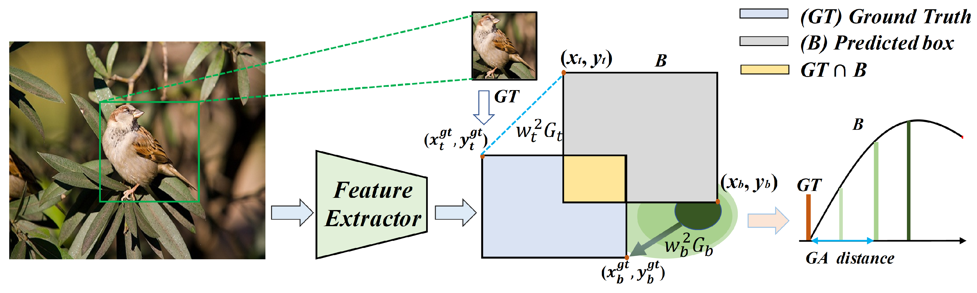 Sensors 26 00368 g004