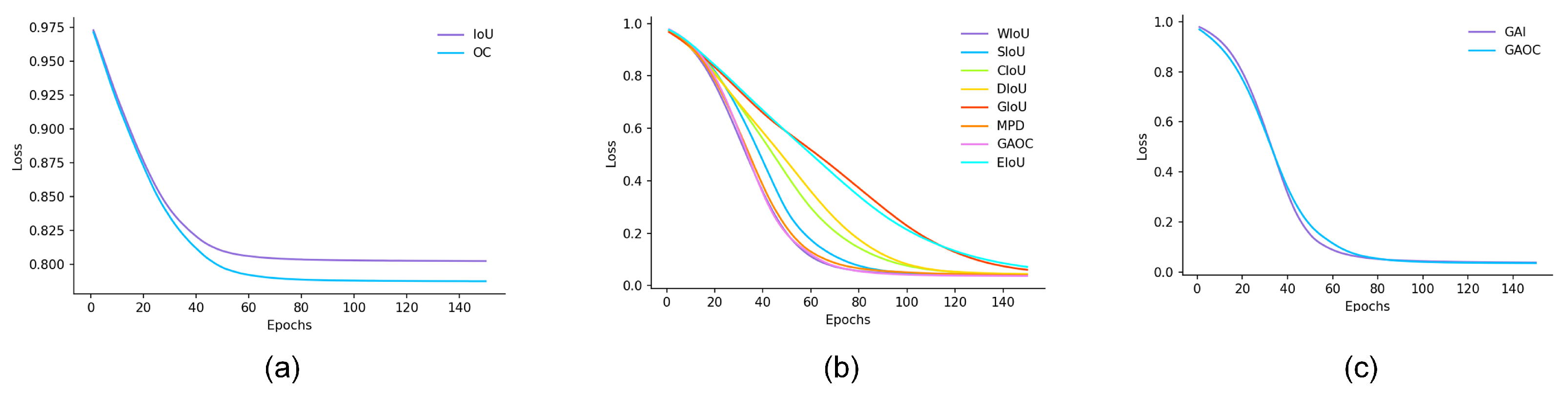 Sensors 26 00368 g005
