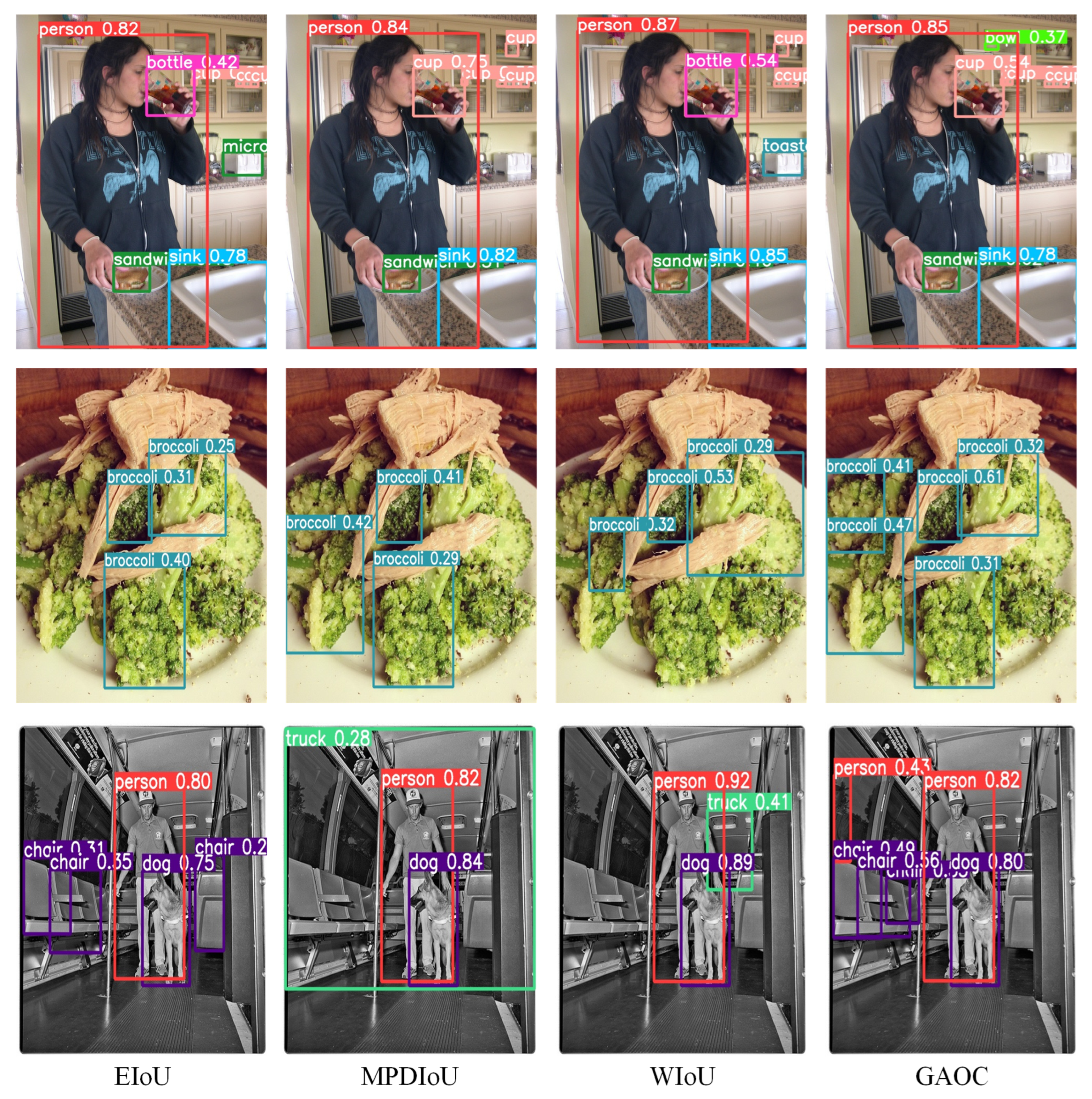 Sensors 26 00368 g006