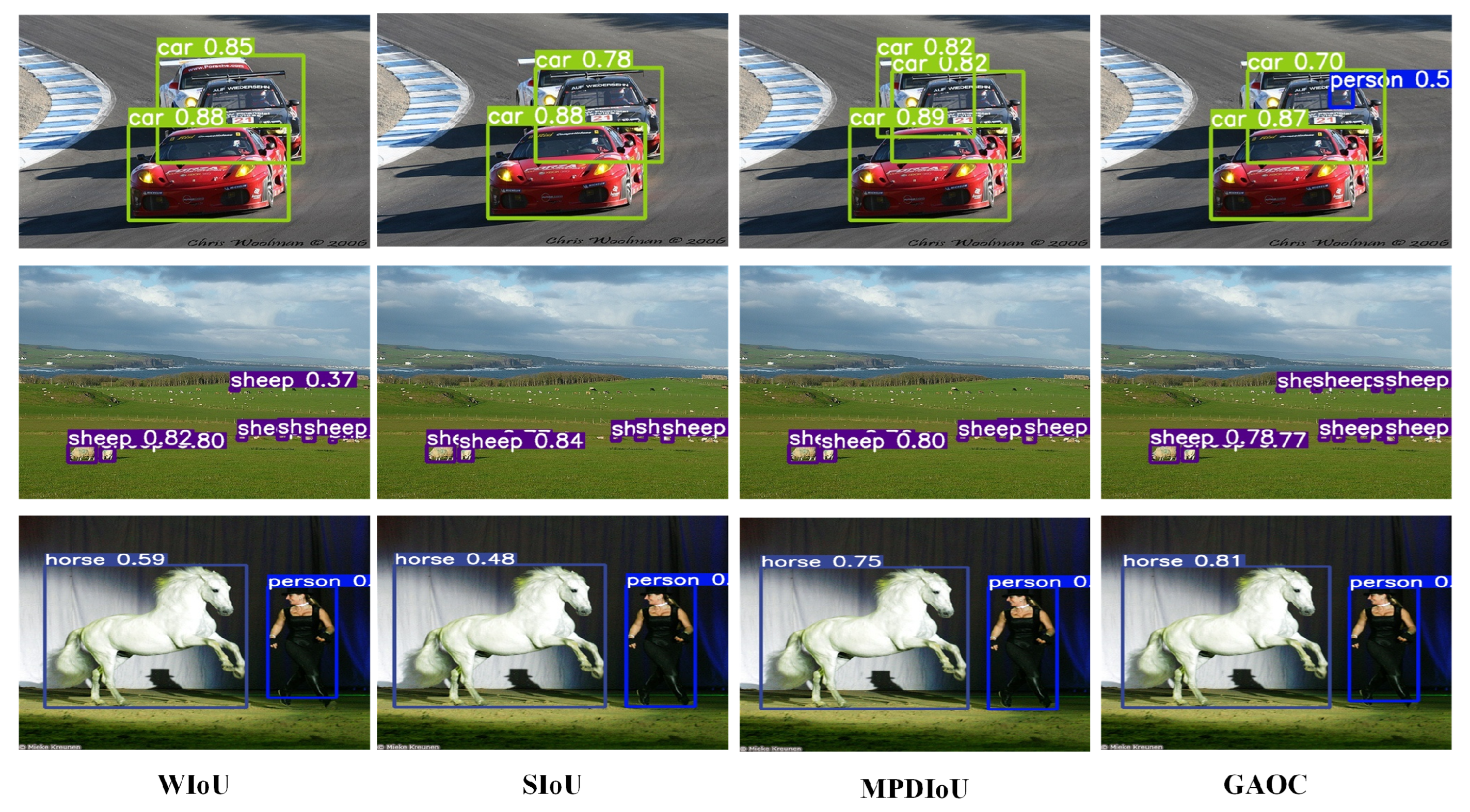 Sensors 26 00368 g007