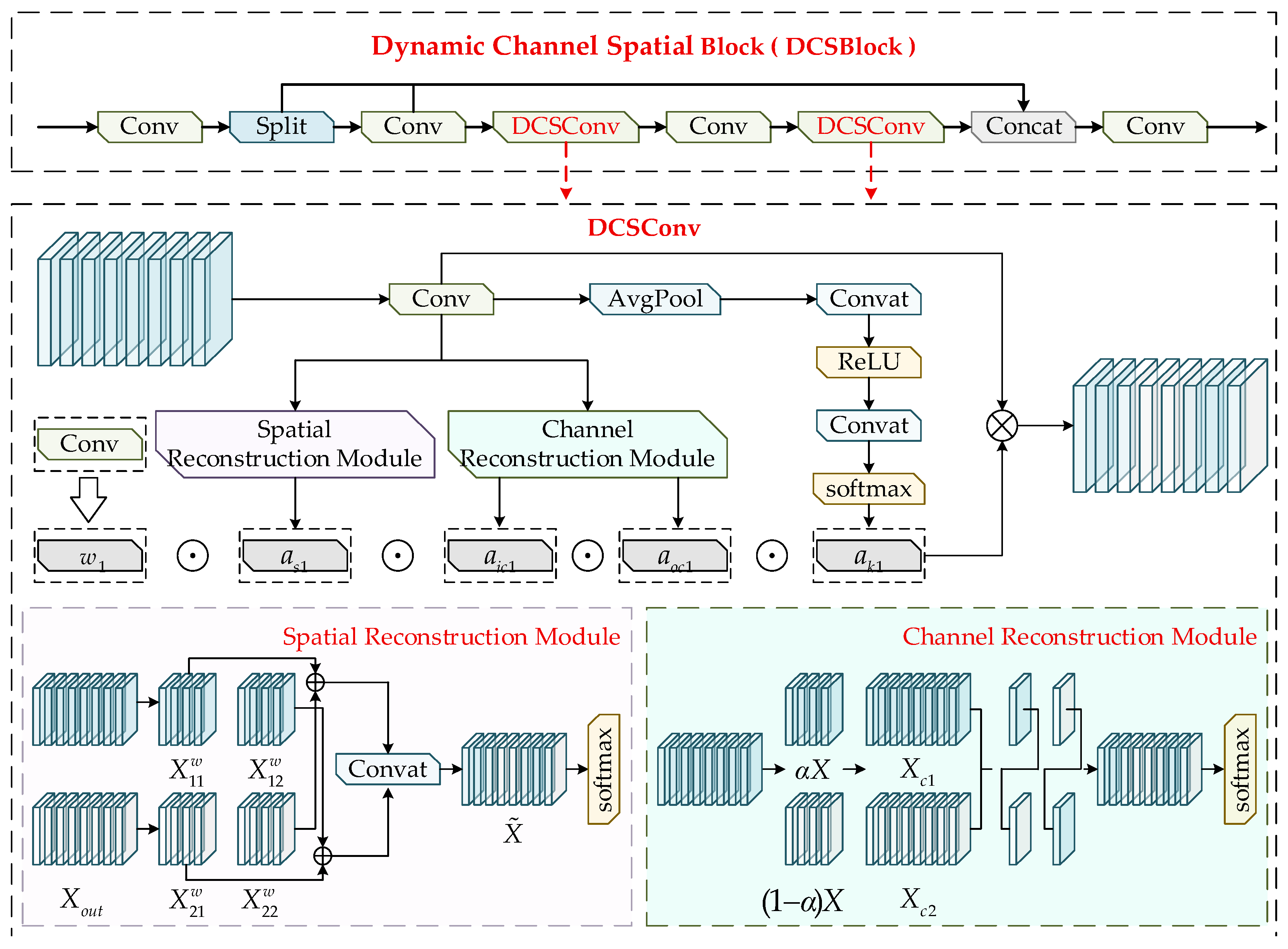 Sensors 26 00369 g002