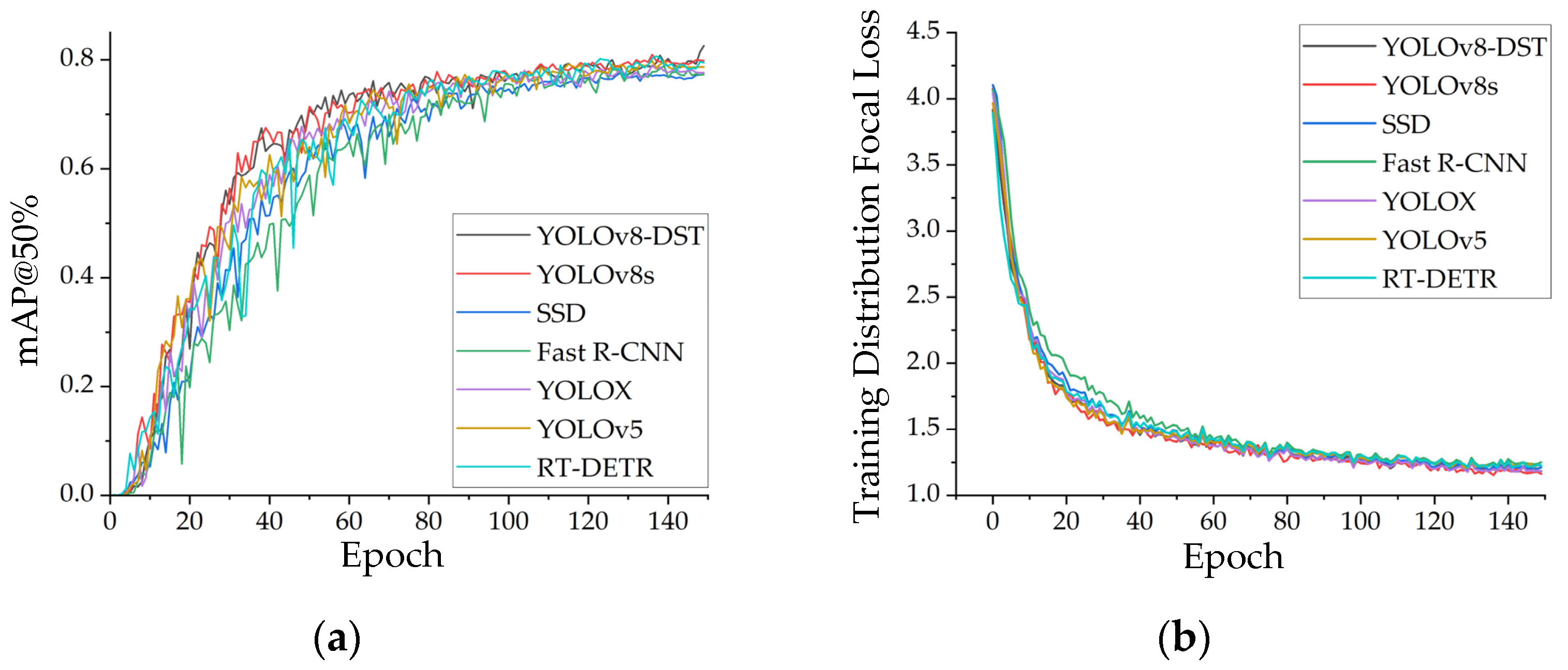 Sensors 26 00369 g006