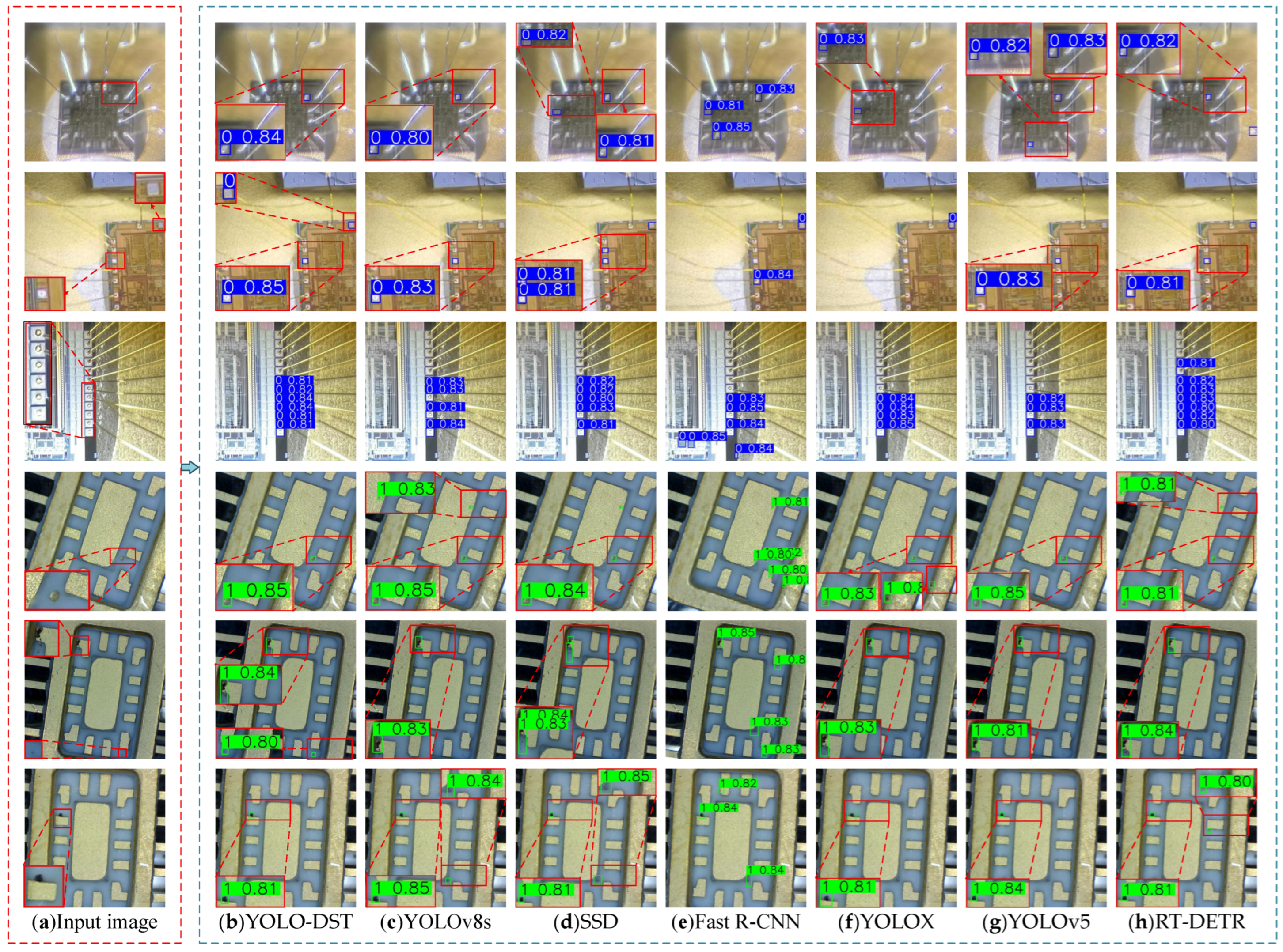 Sensors 26 00369 g007