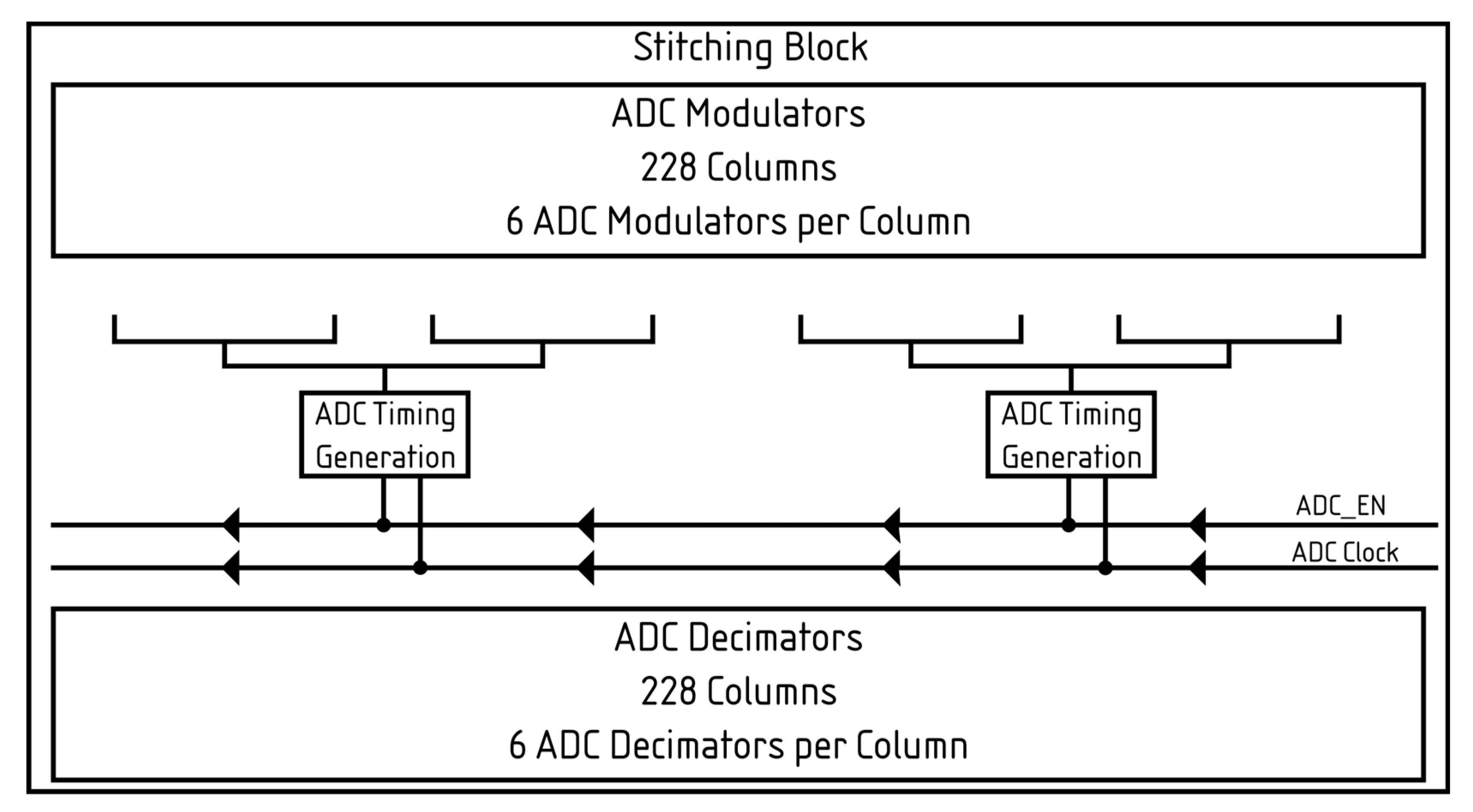 Sensors 26 00370 g010