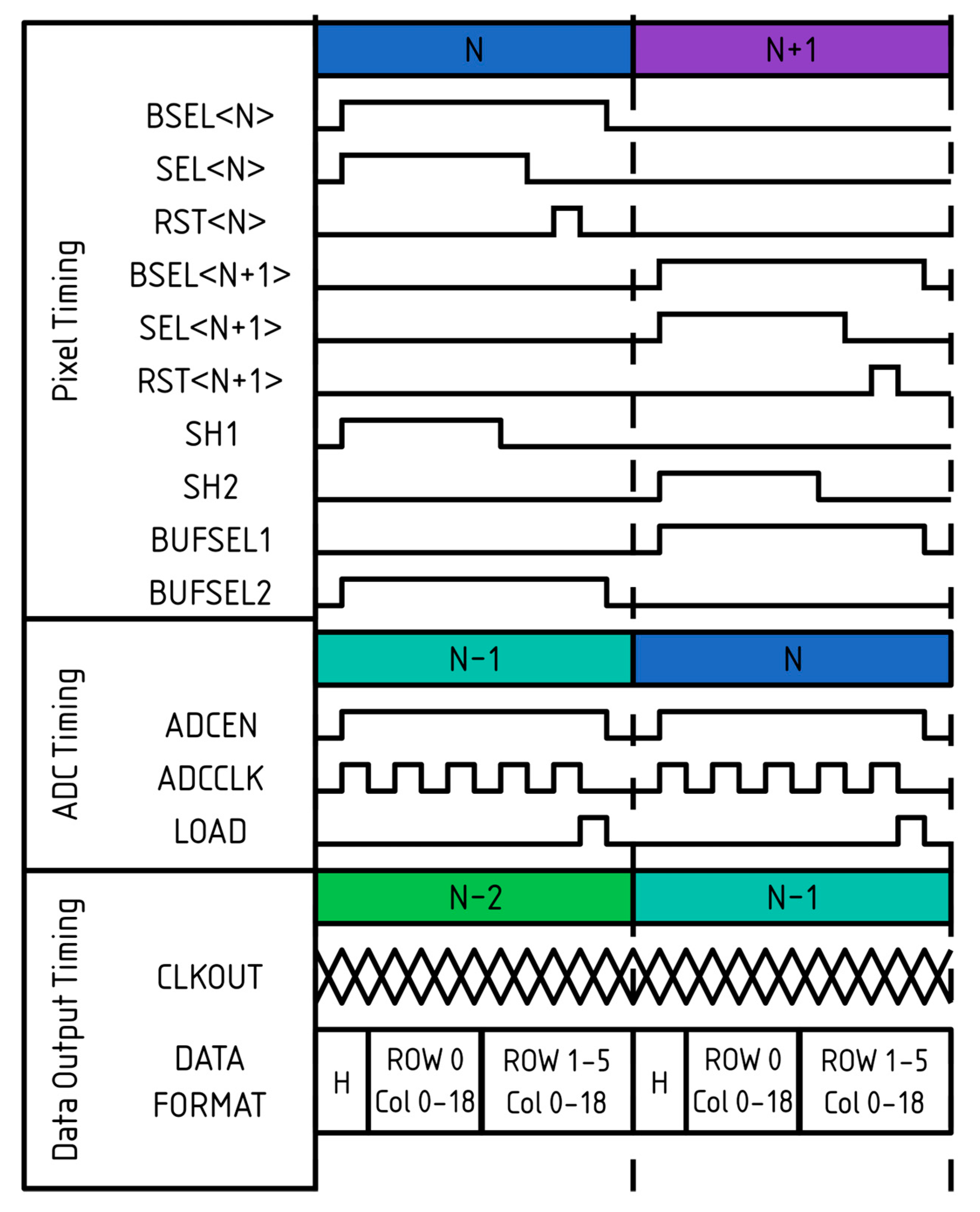 Sensors 26 00370 g012