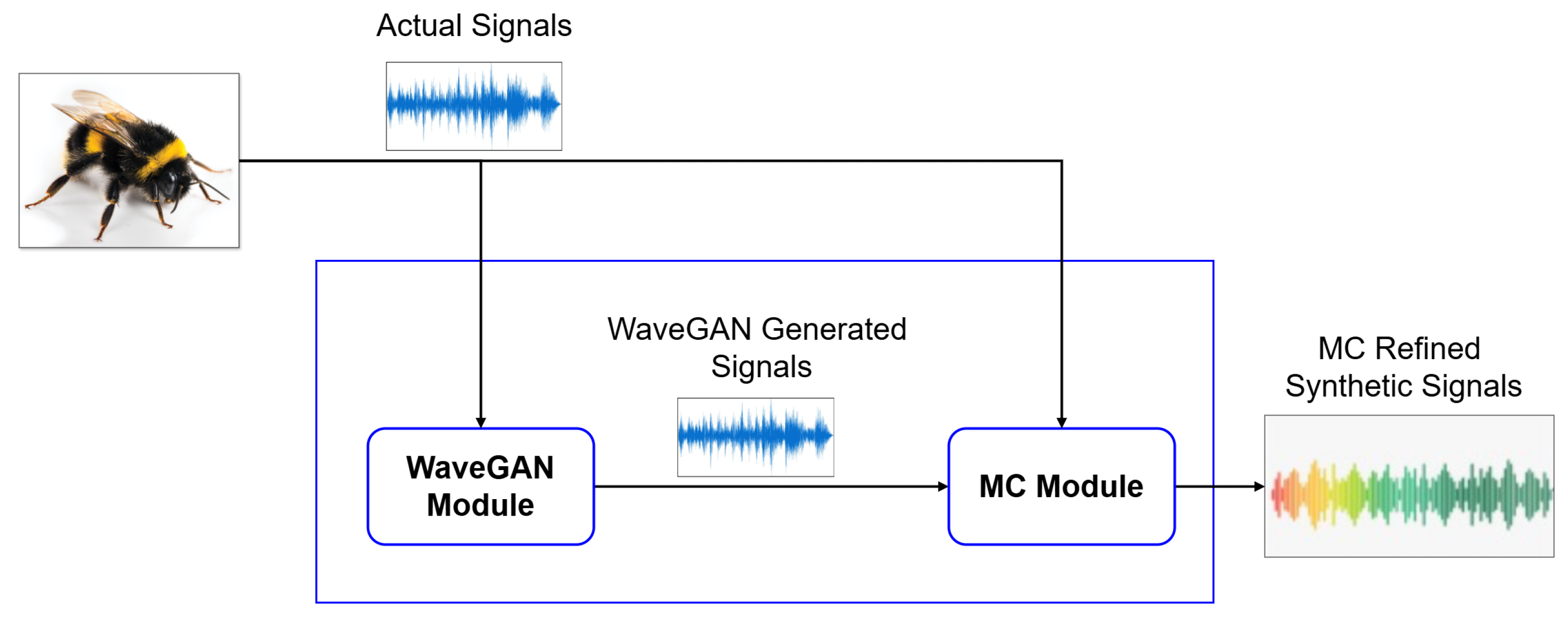 Sensors 26 00371 g001