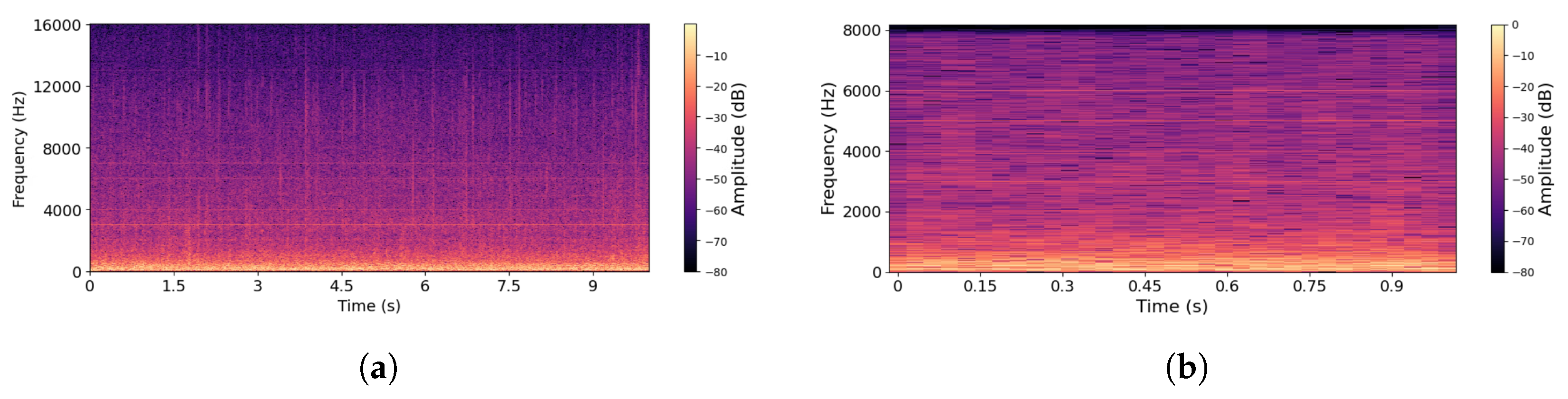 Sensors 26 00371 g002