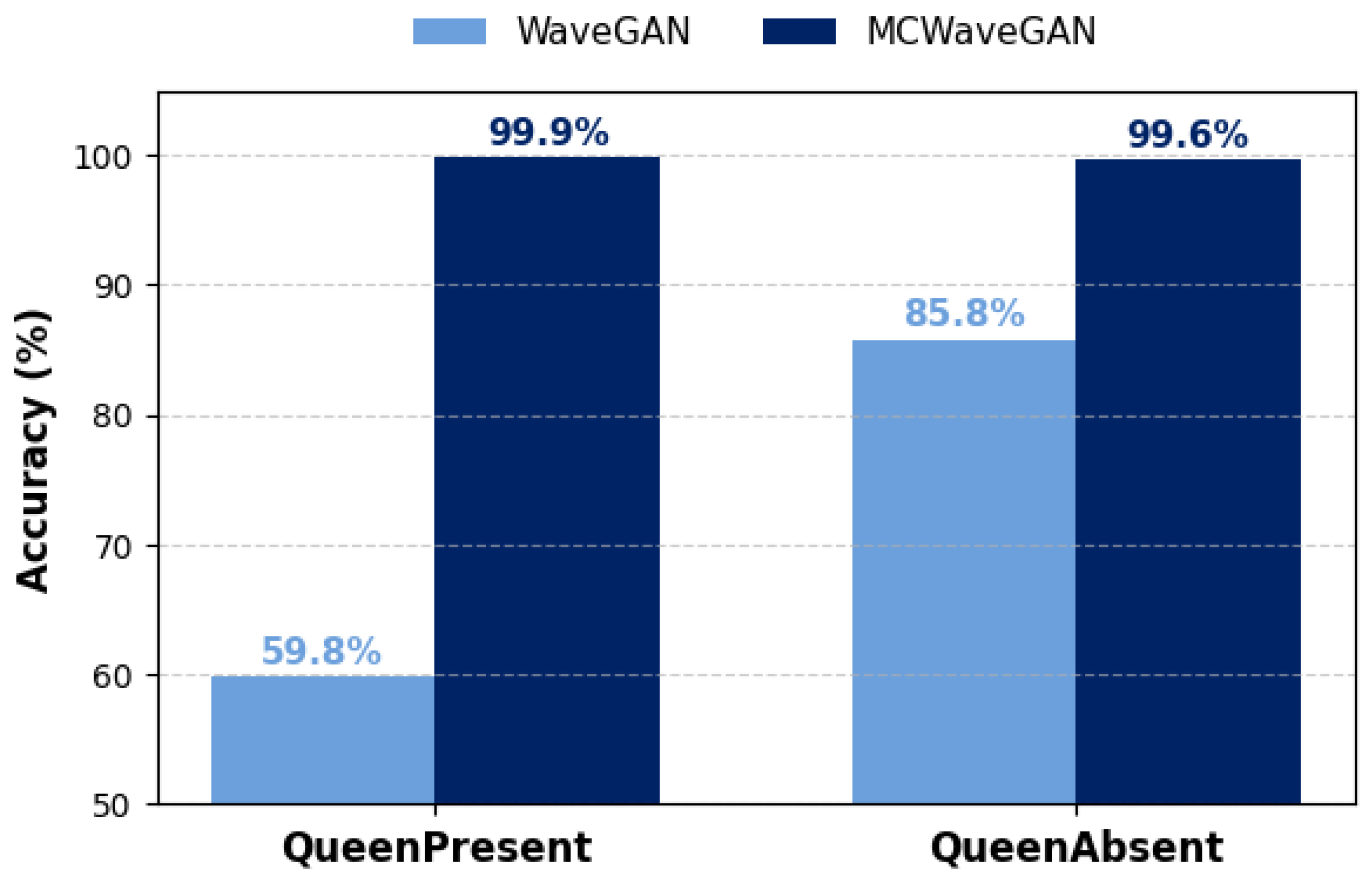 Sensors 26 00371 g004