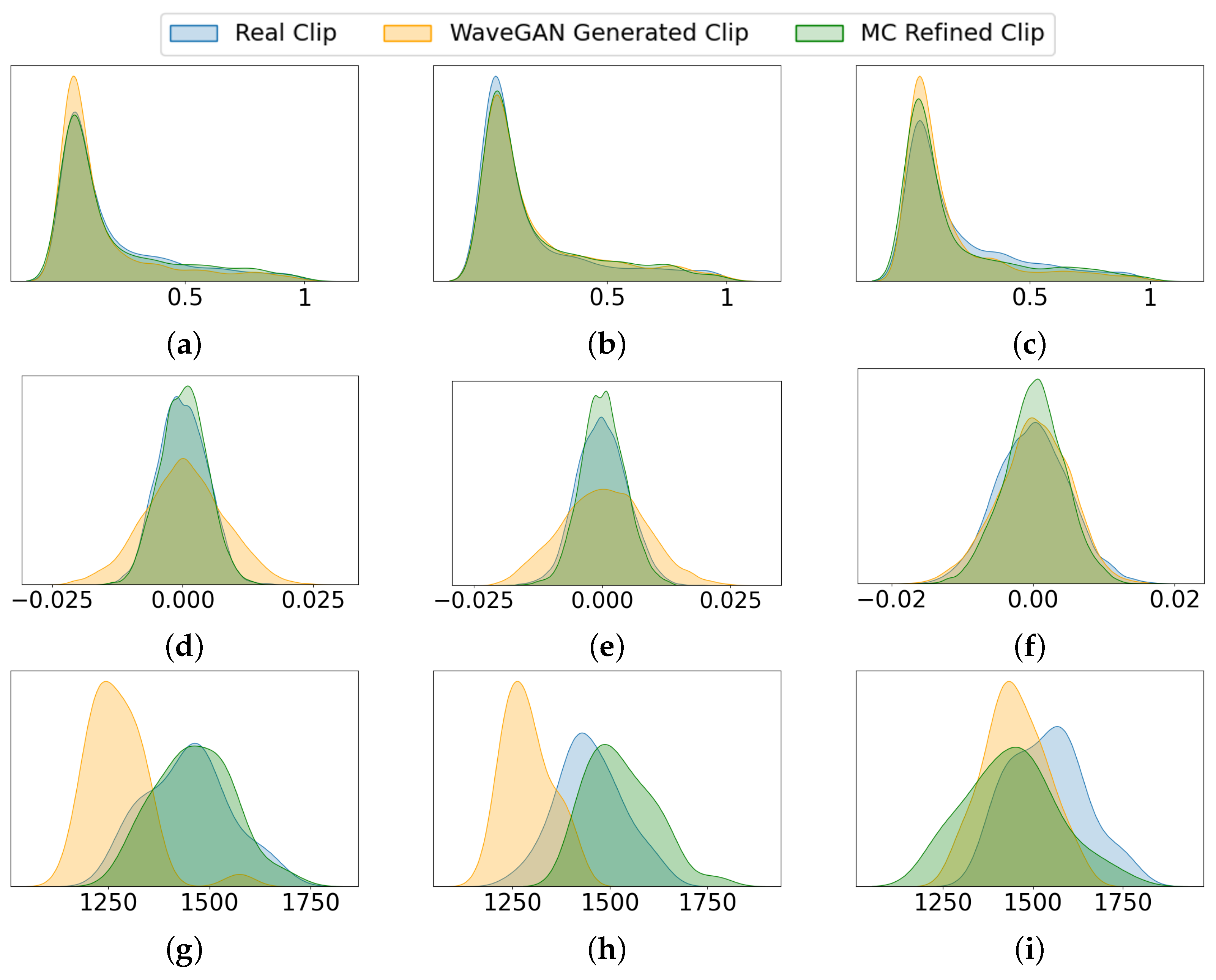 Sensors 26 00371 g005