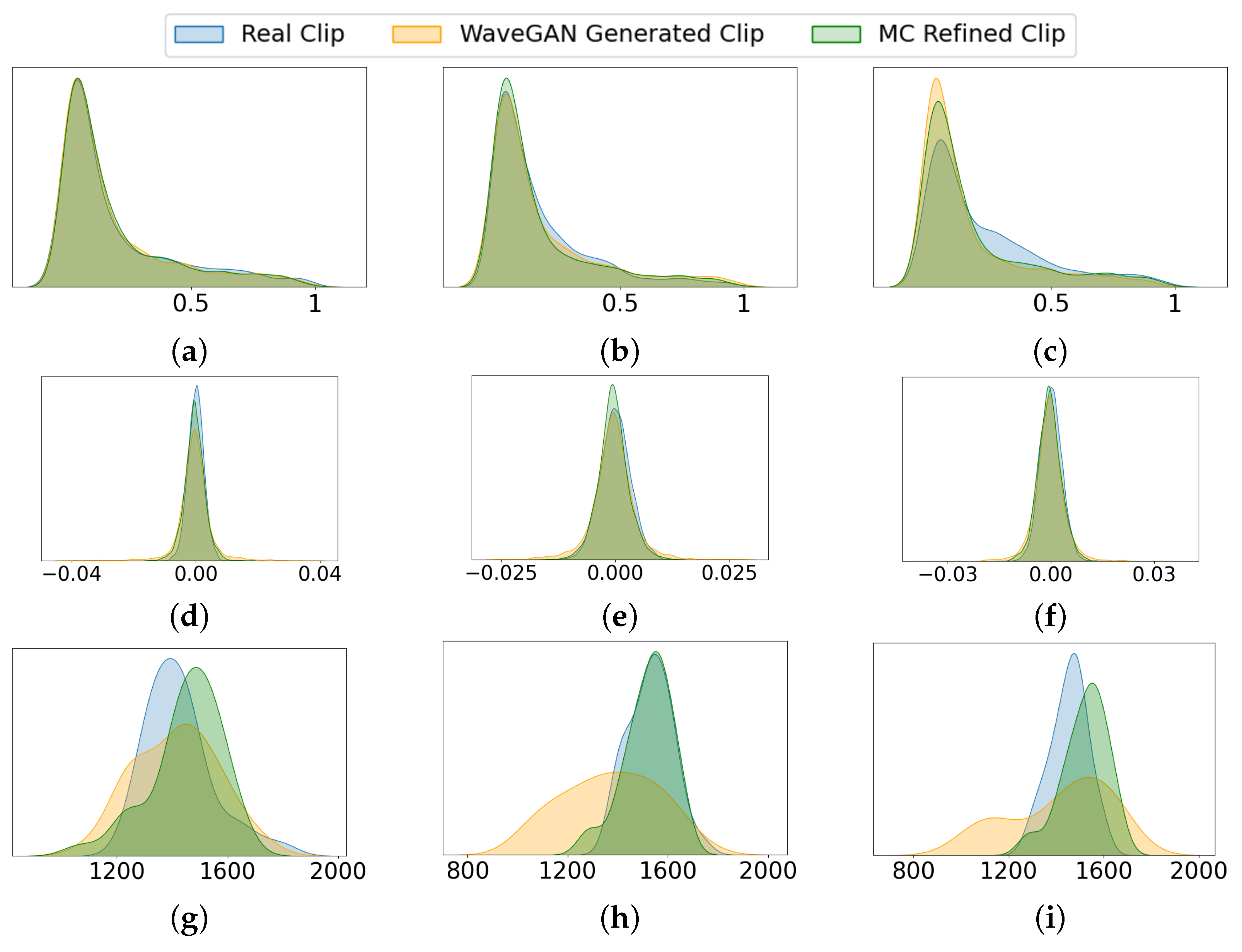 Sensors 26 00371 g006