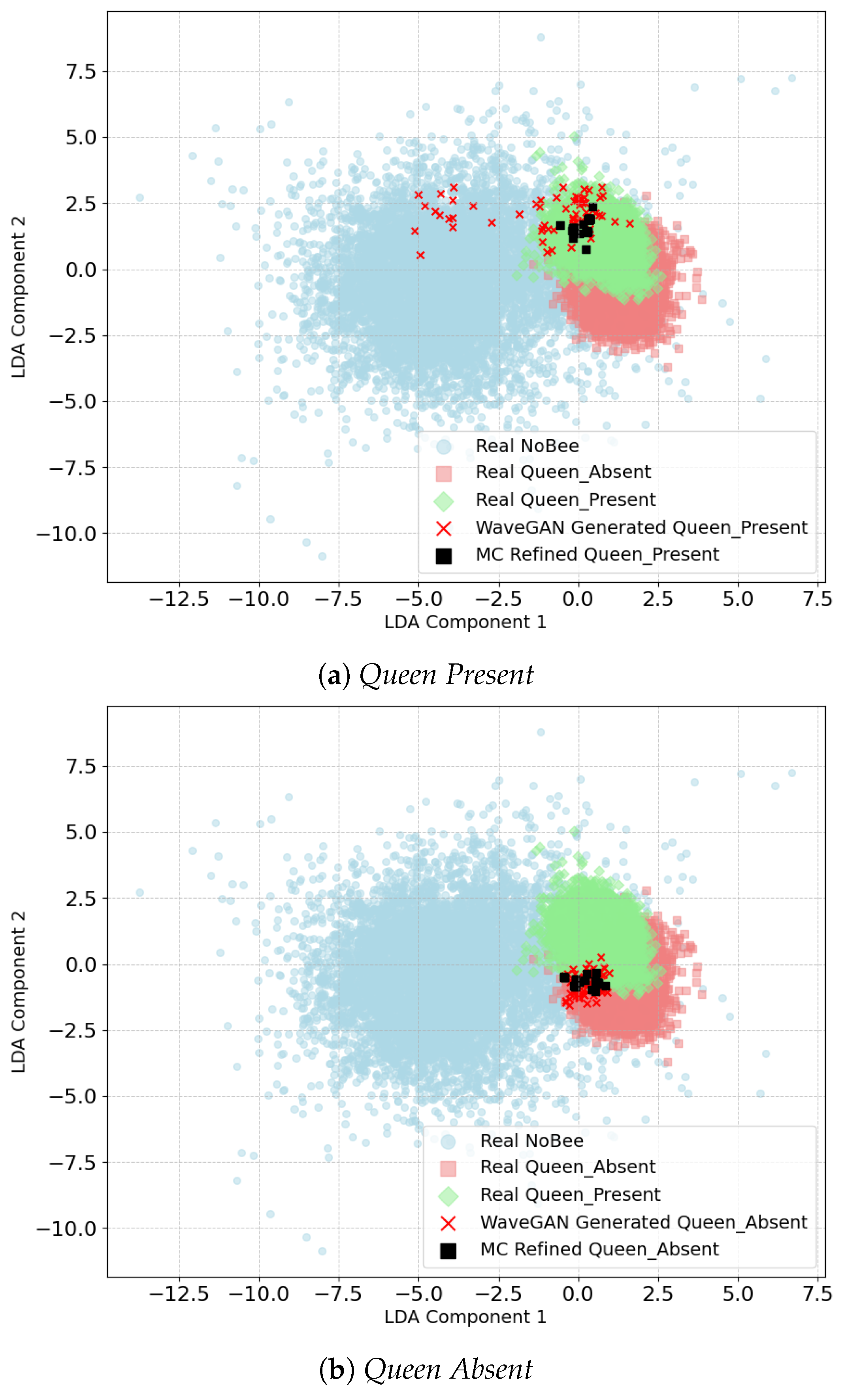 Sensors 26 00371 g007
