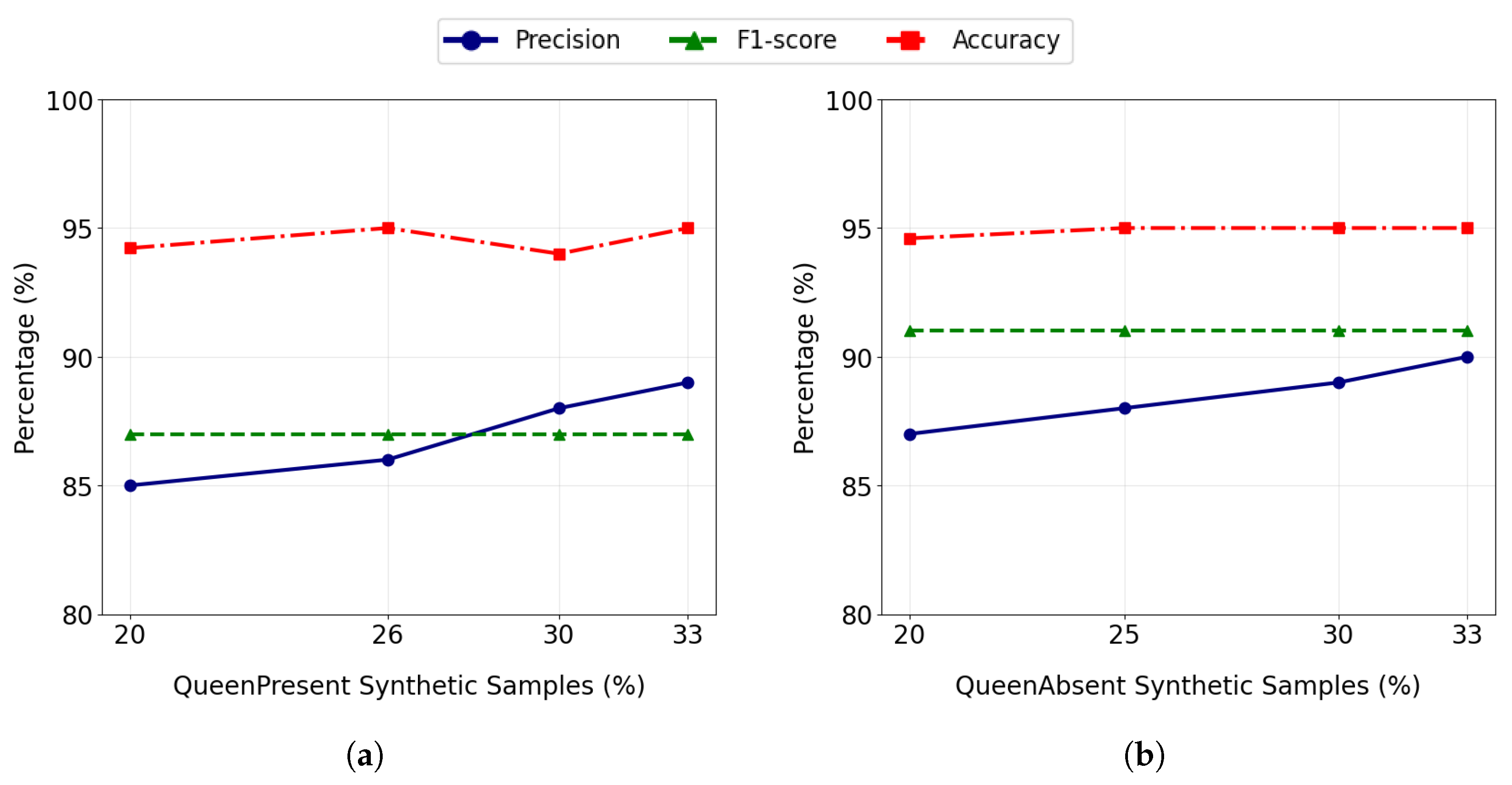 Sensors 26 00371 g008