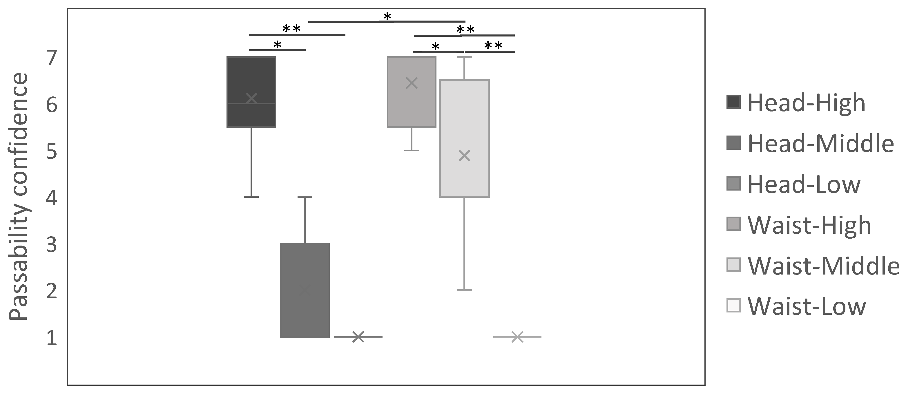 Sensors 26 00372 g006