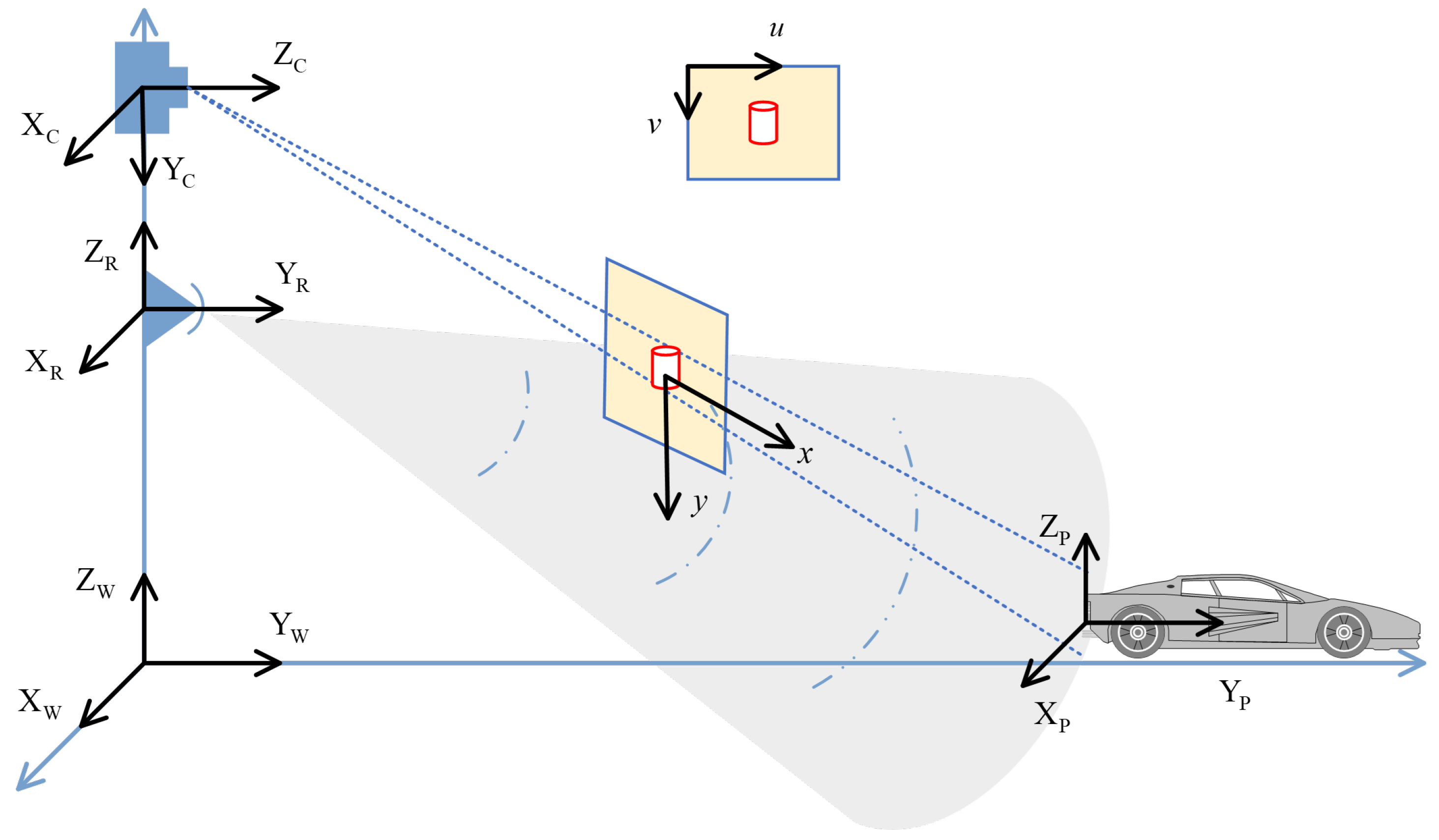 Sensors 26 00373 g004