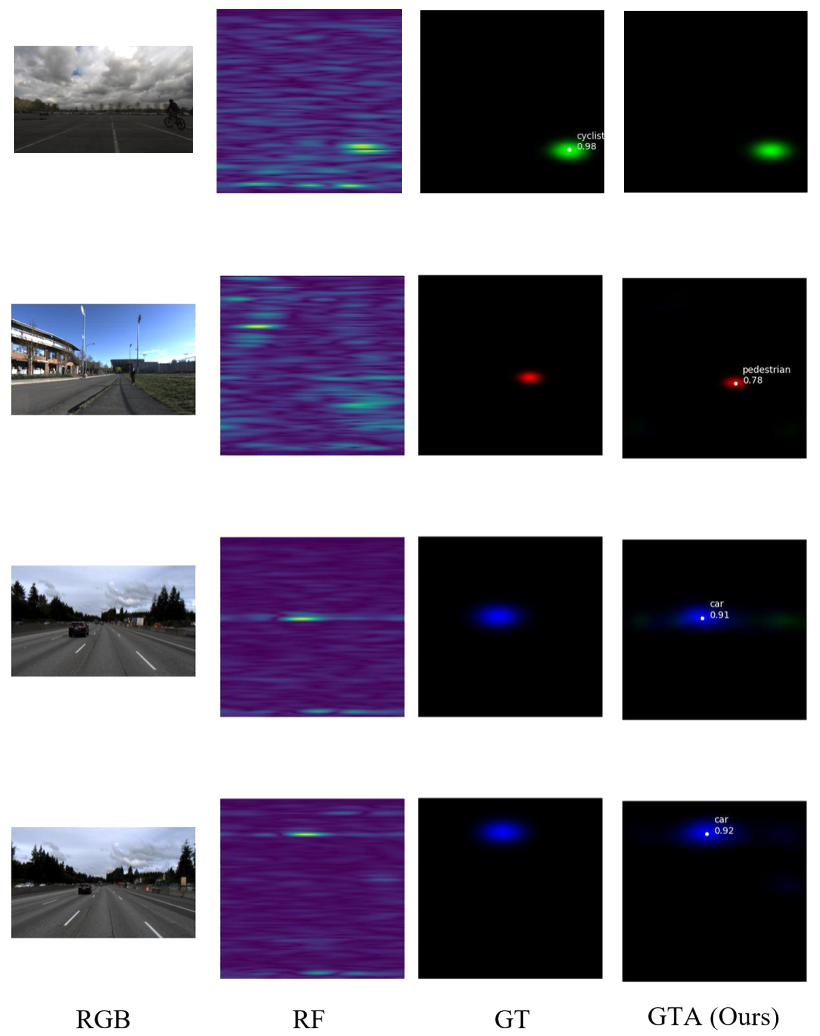 Sensors 26 00373 g008