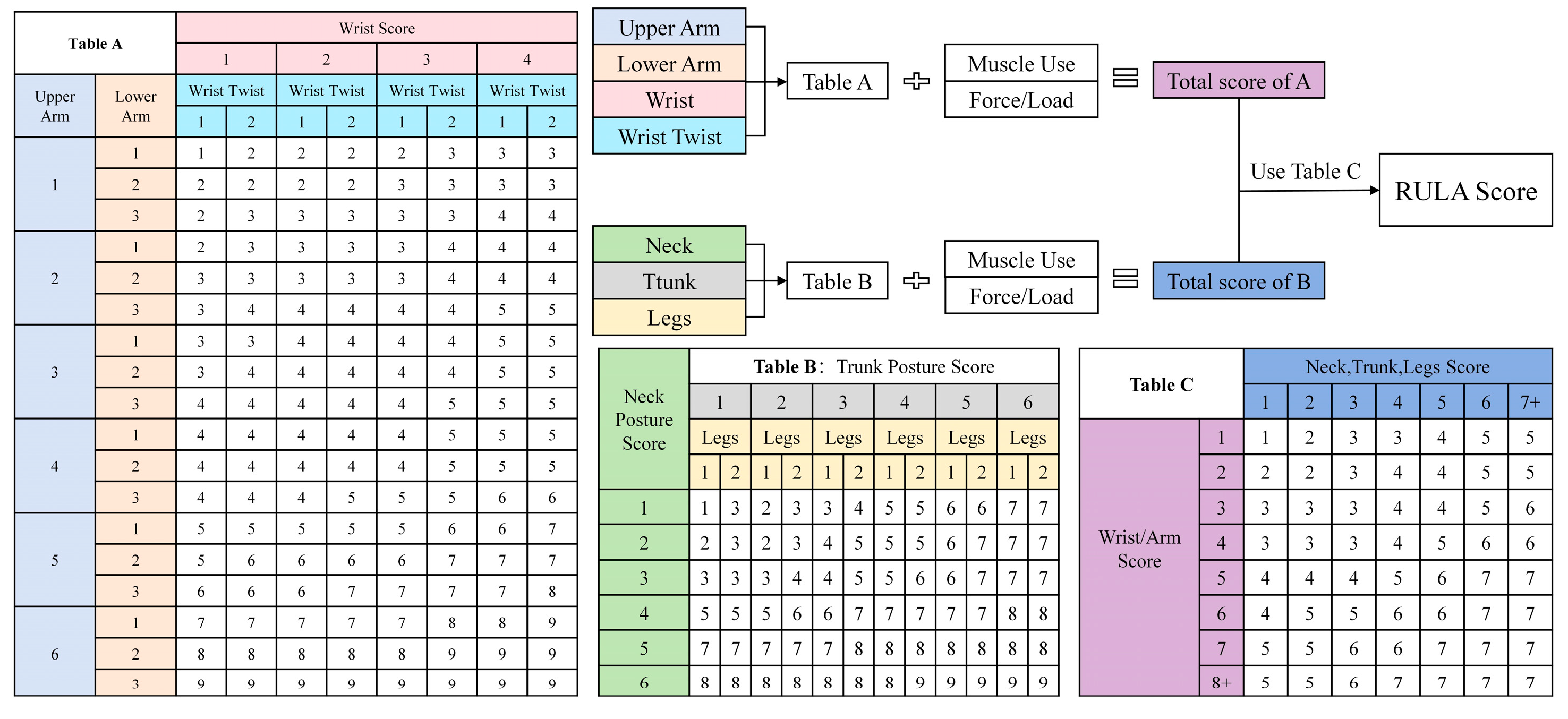 Sensors 26 00378 g001