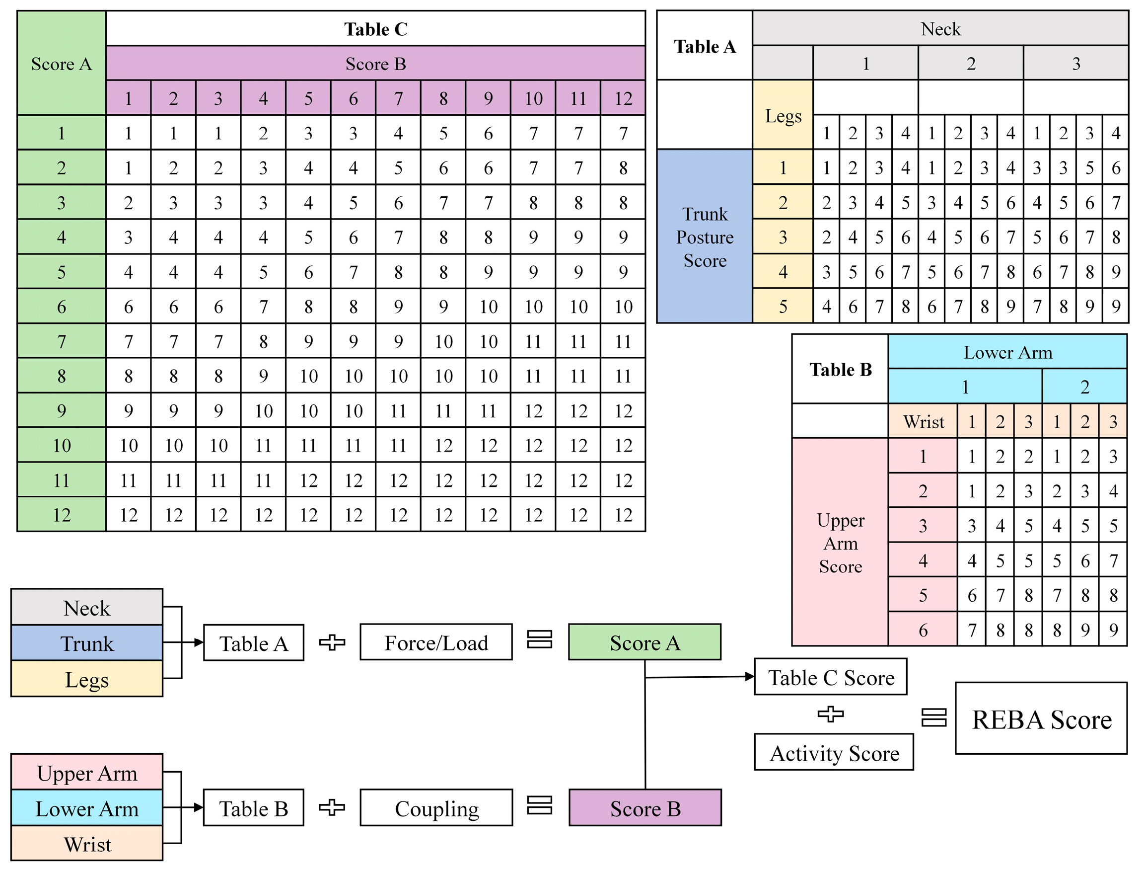 Sensors 26 00378 g002