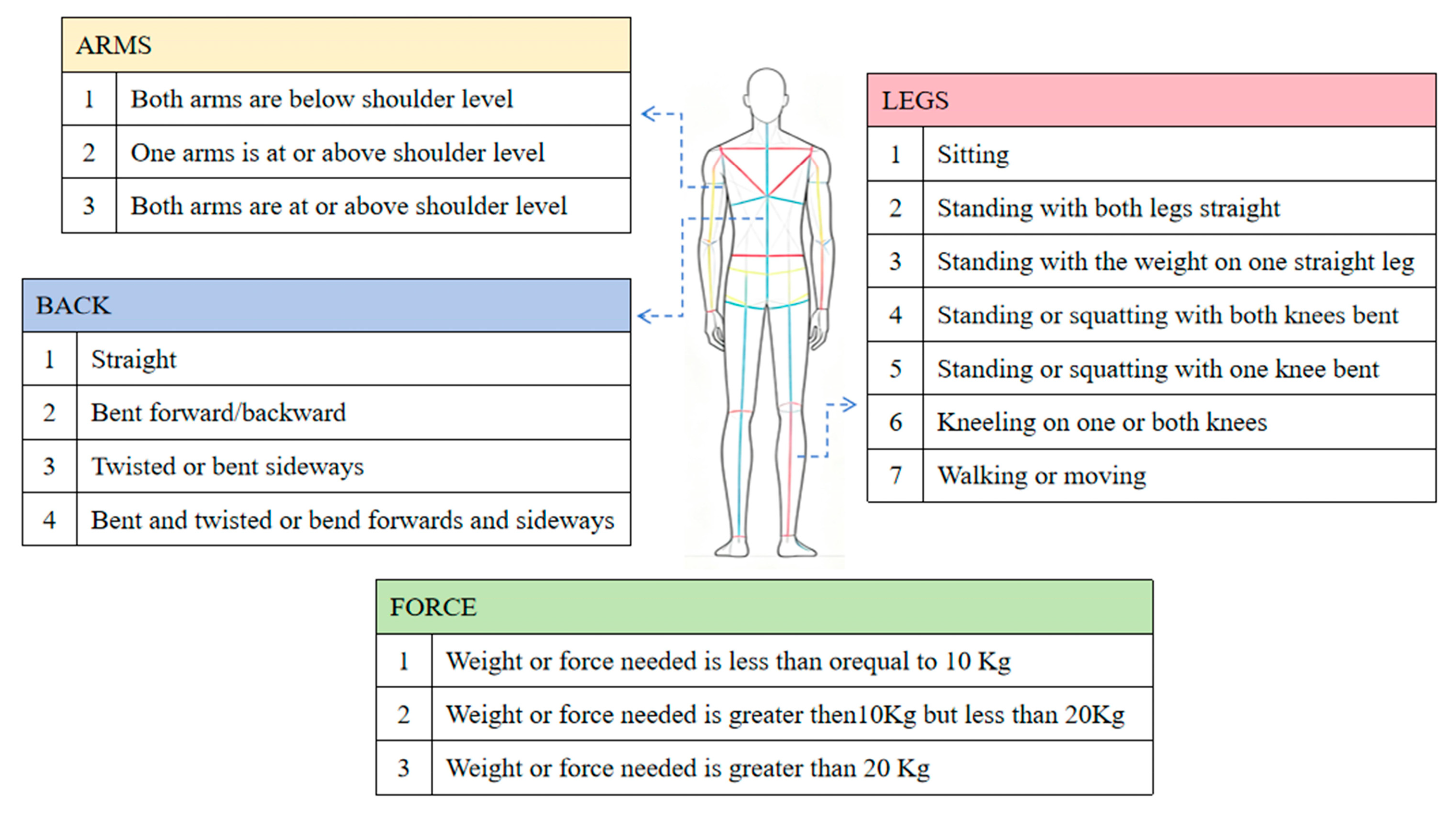 Sensors 26 00378 g003
