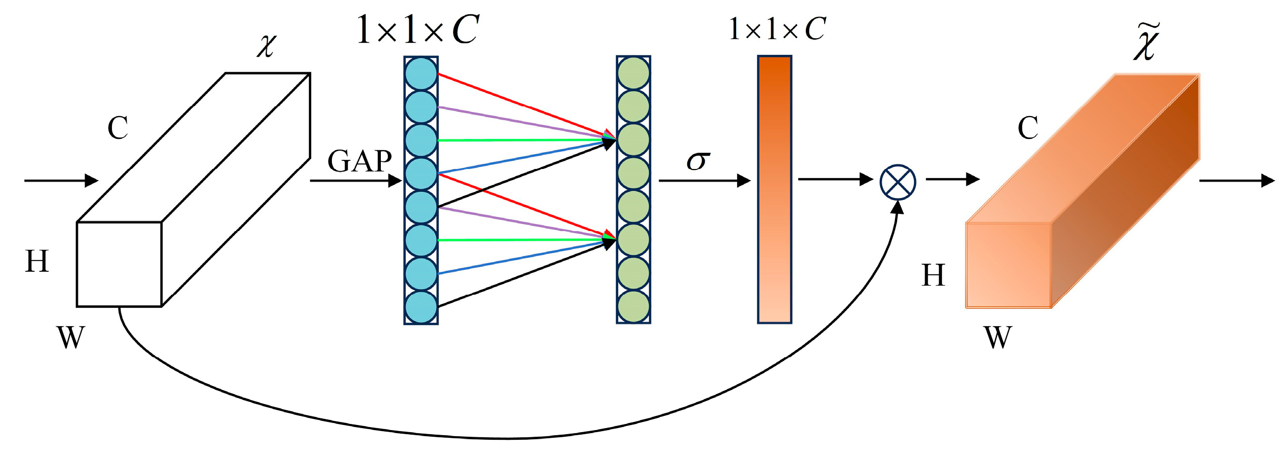 Sensors 26 00378 g007