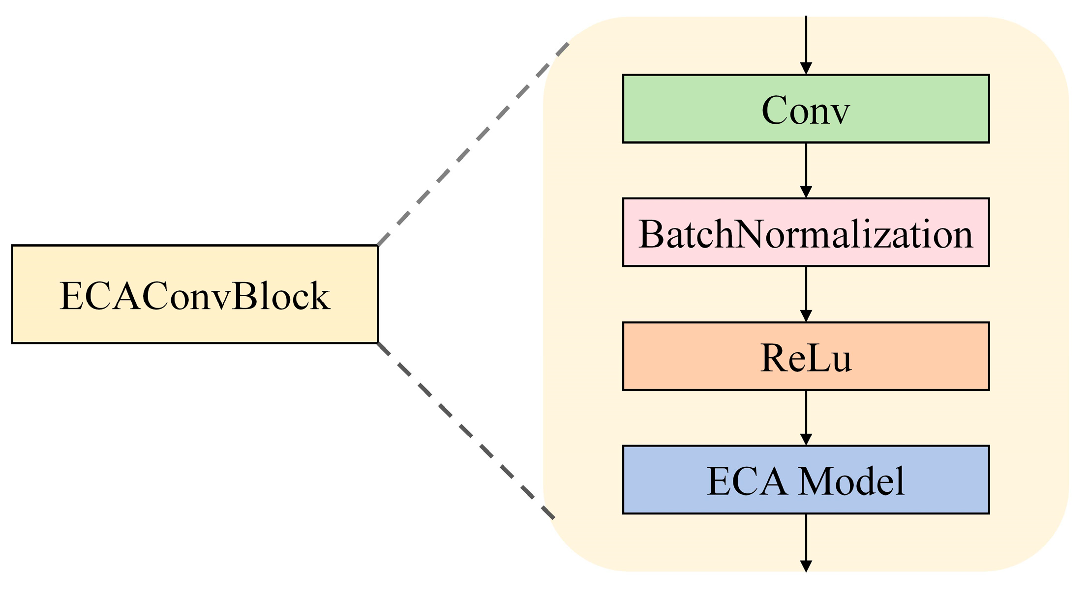 Sensors 26 00378 g008