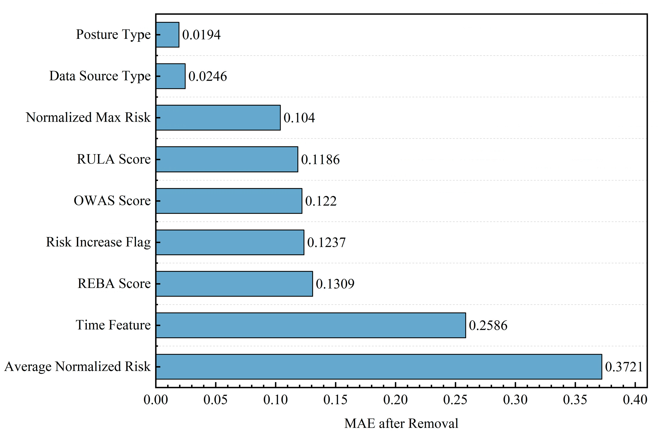 Sensors 26 00378 g011