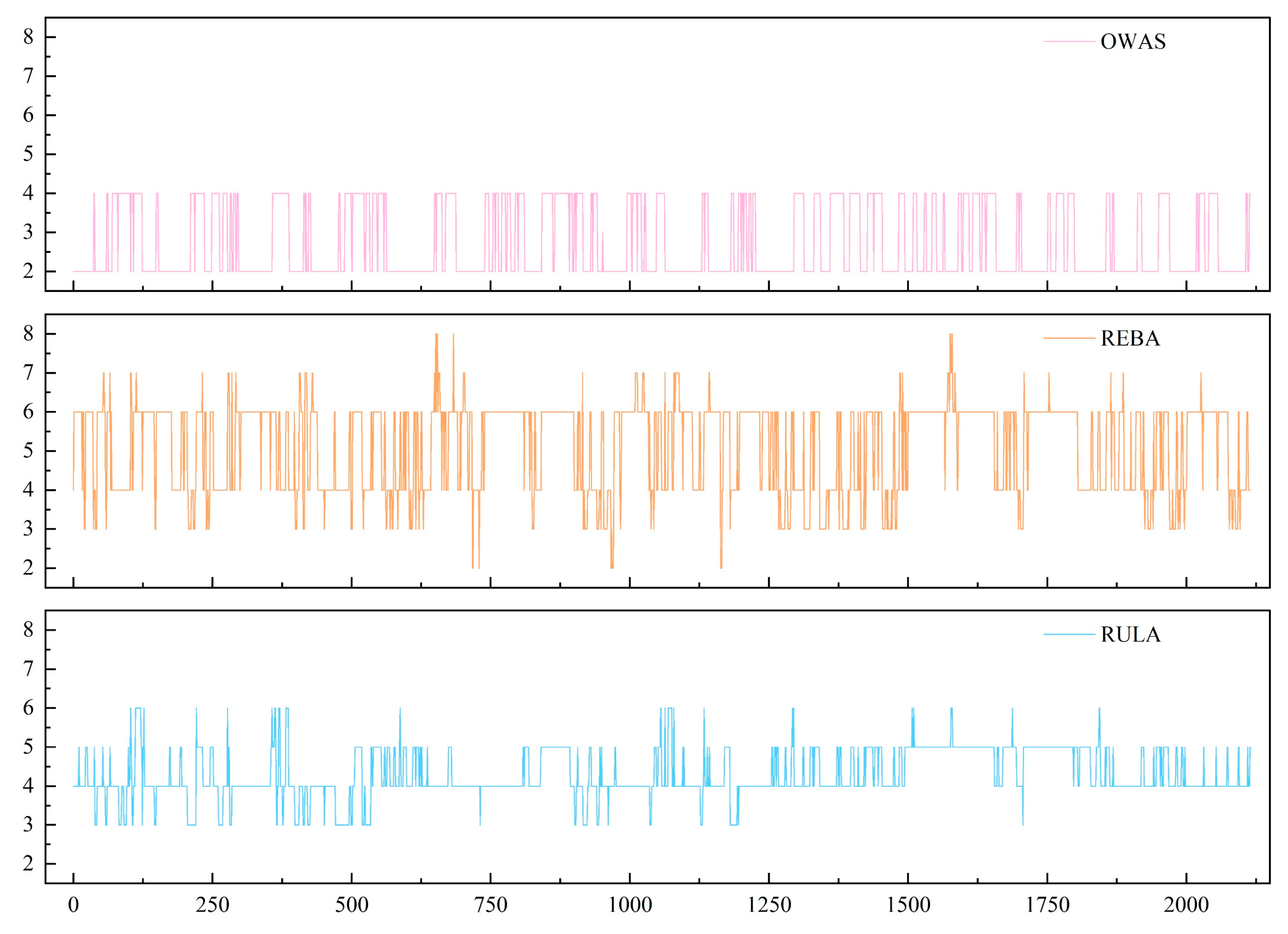 Sensors 26 00378 g012