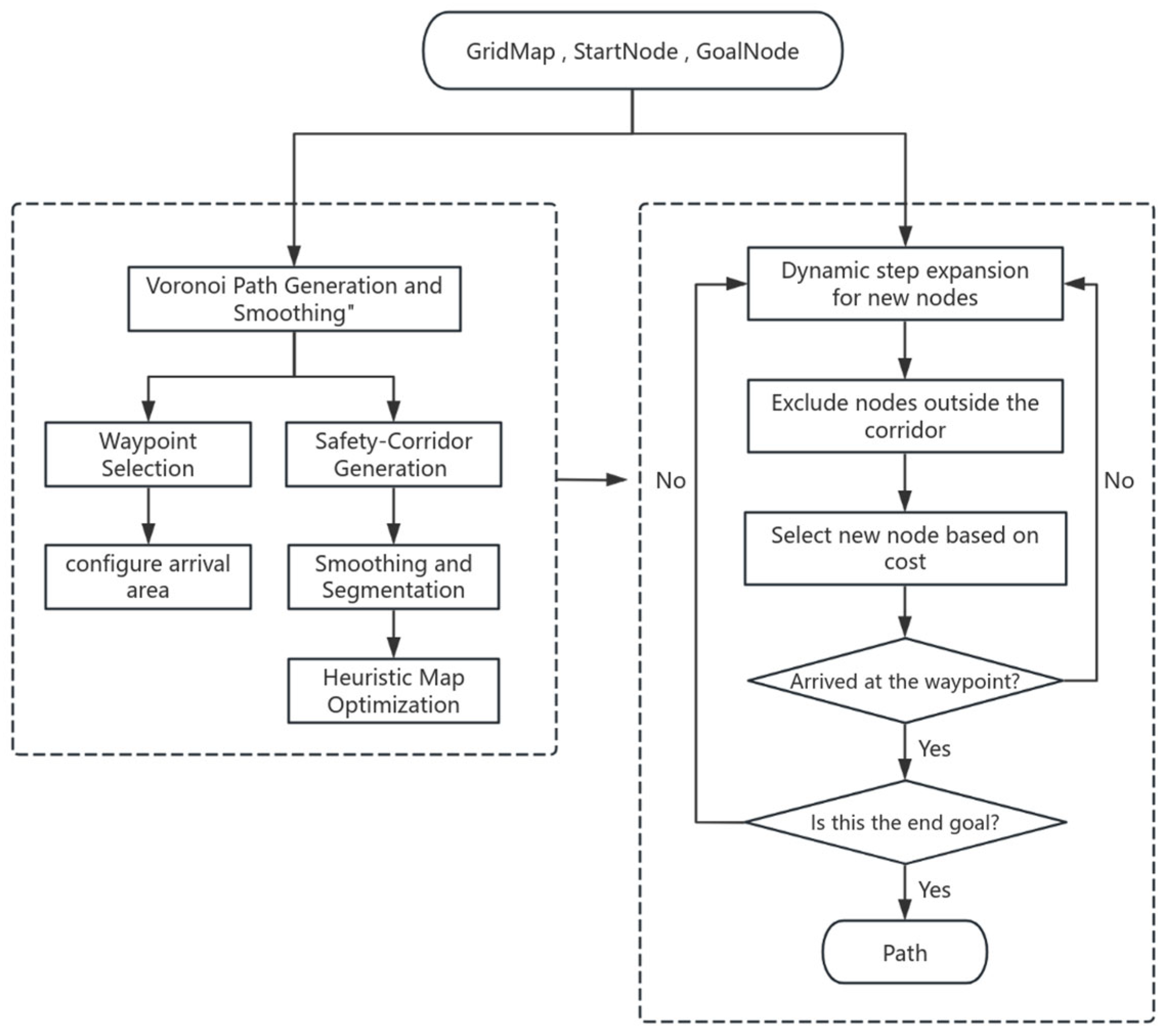 Sensors 26 00379 g013