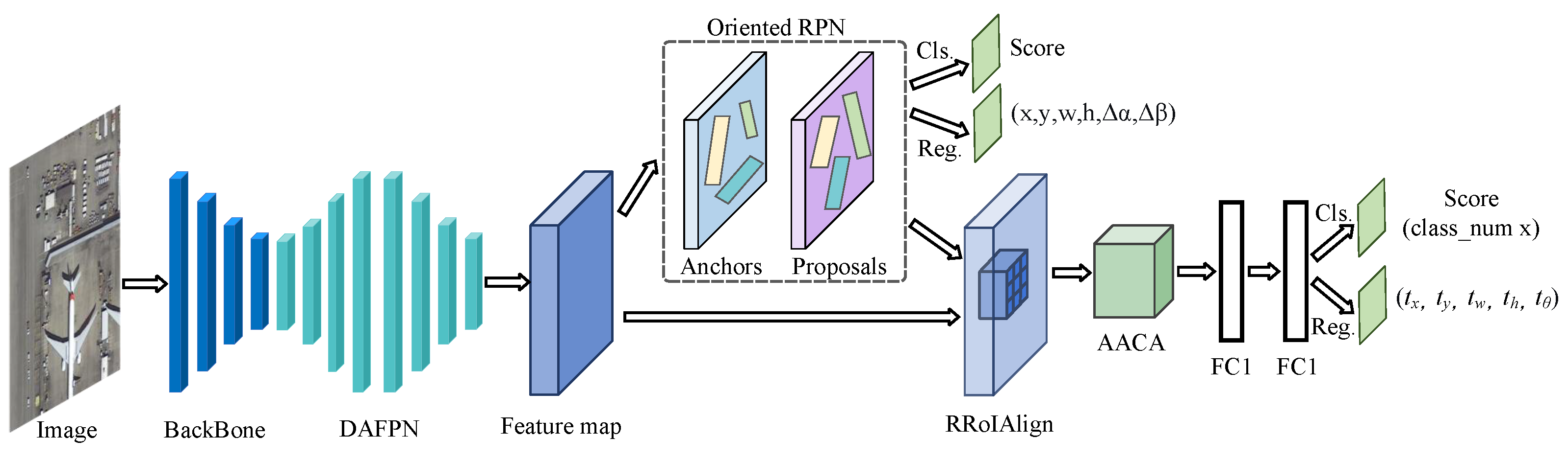 Sensors 26 00381 g001