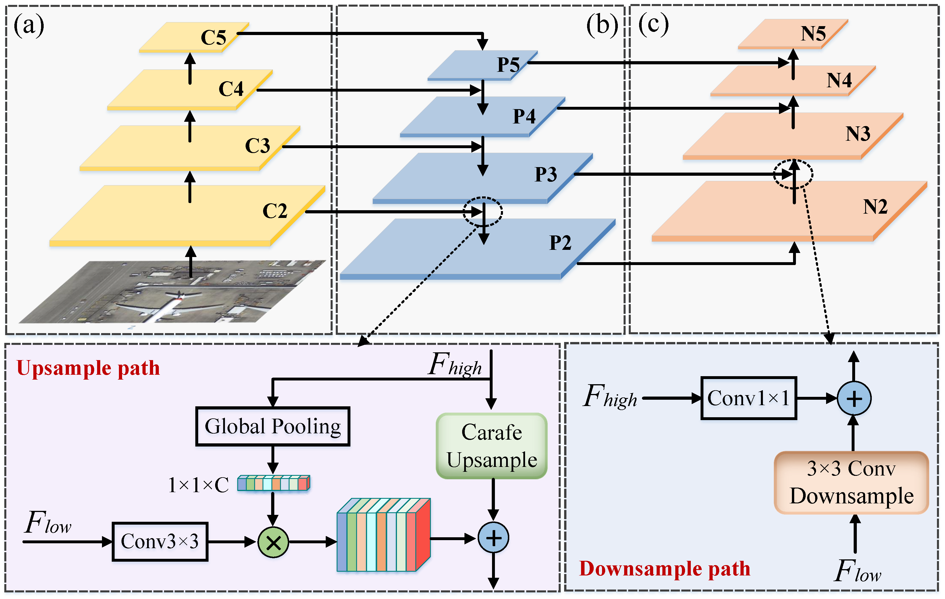 Sensors 26 00381 g002