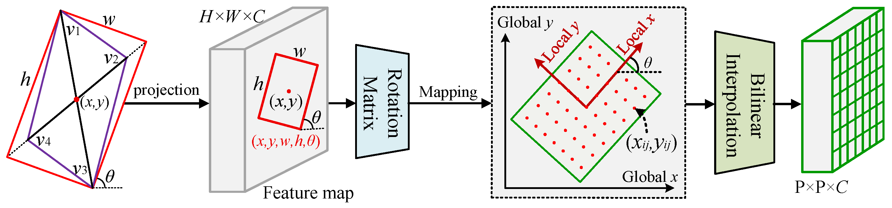 Sensors 26 00381 g004