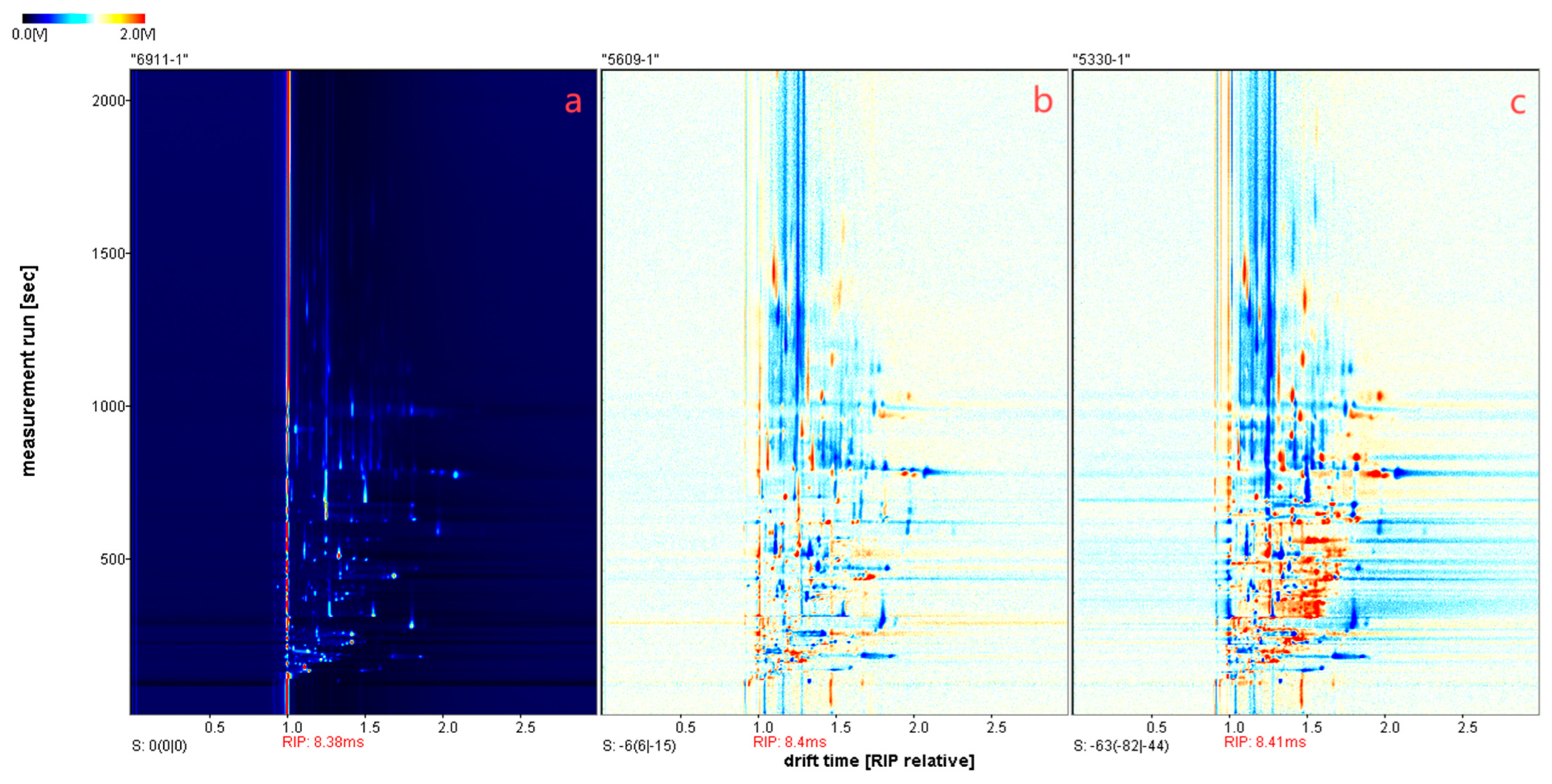 Sensors 26 00382 g002