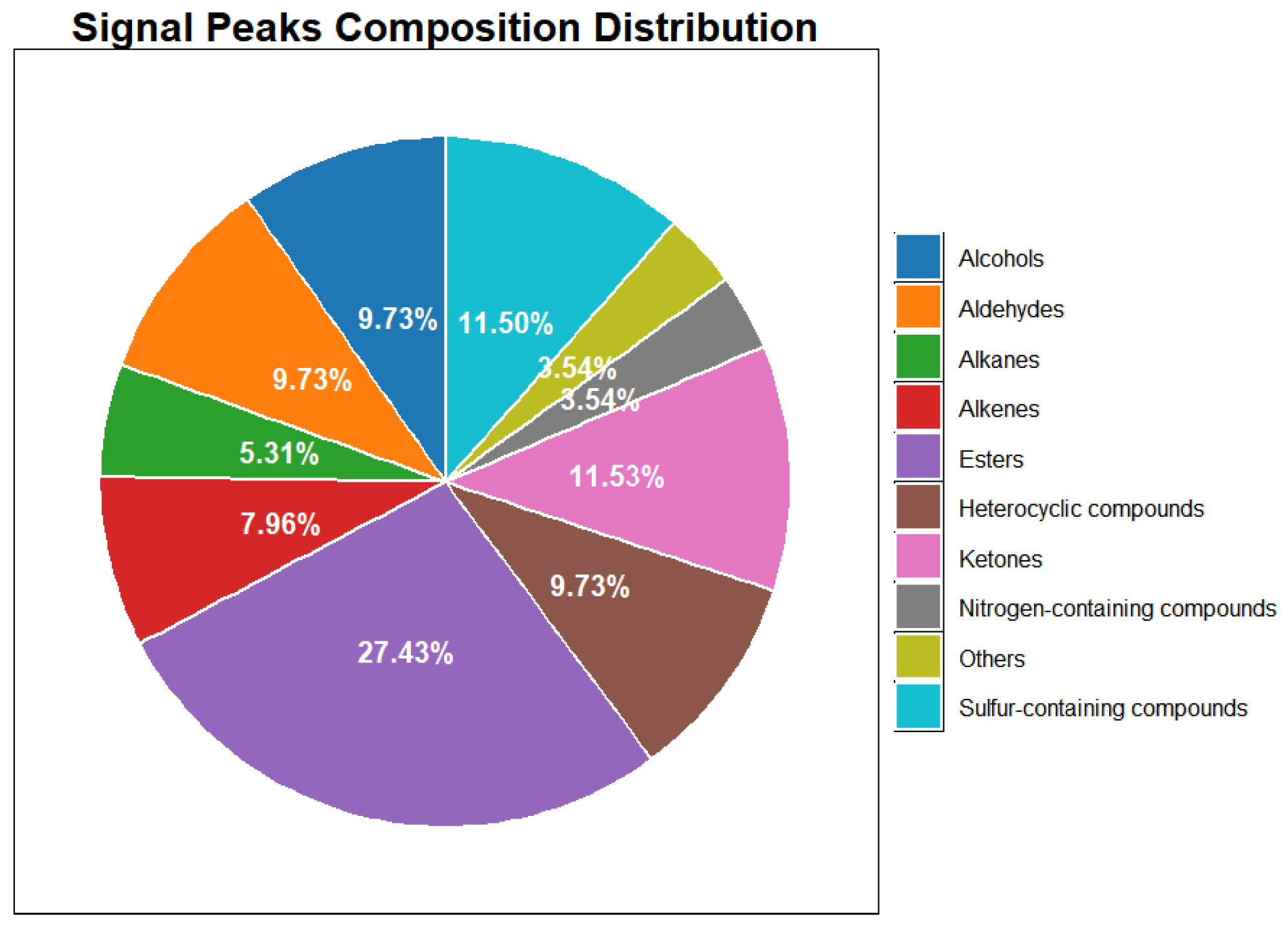 Sensors 26 00382 g003