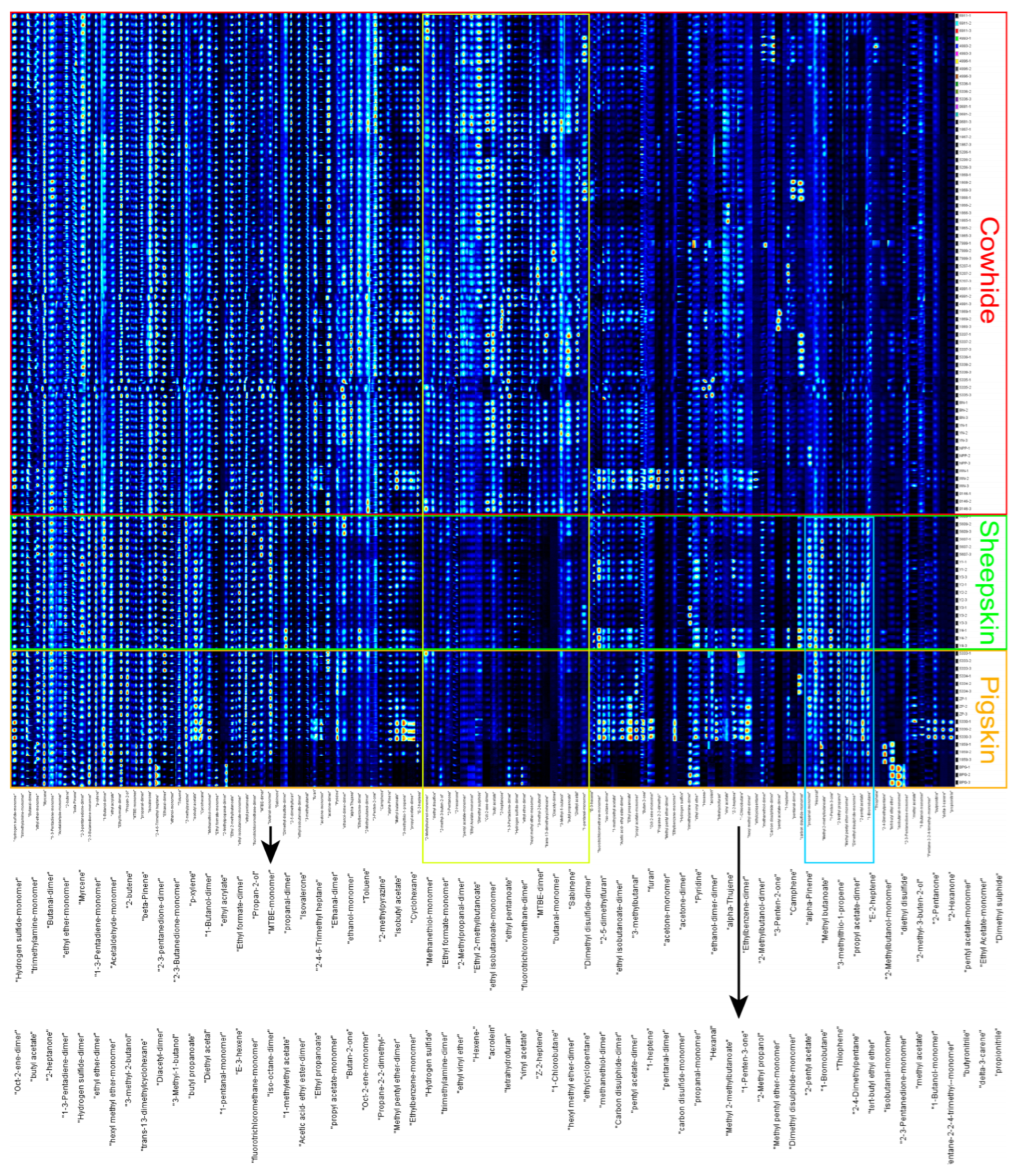 Sensors 26 00382 g004