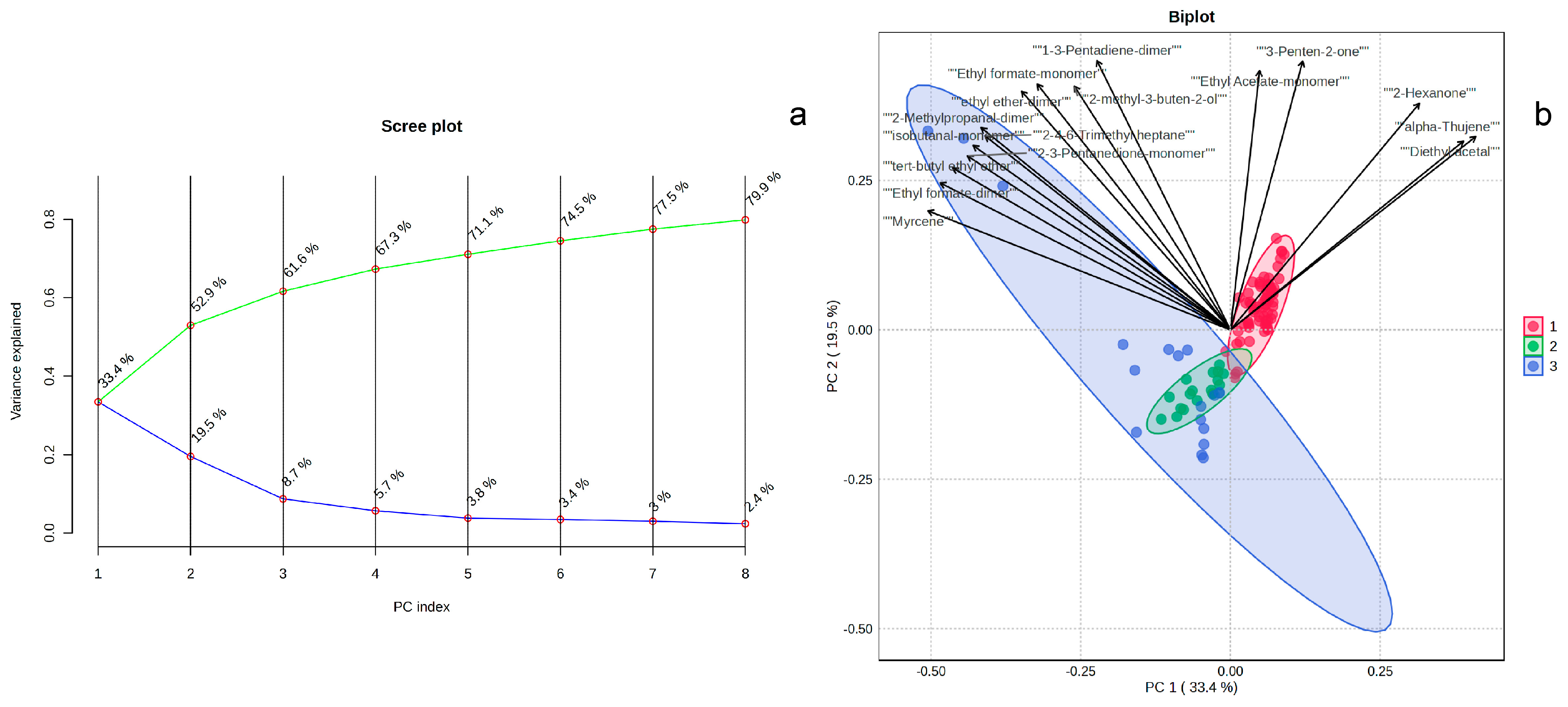 Sensors 26 00382 g005