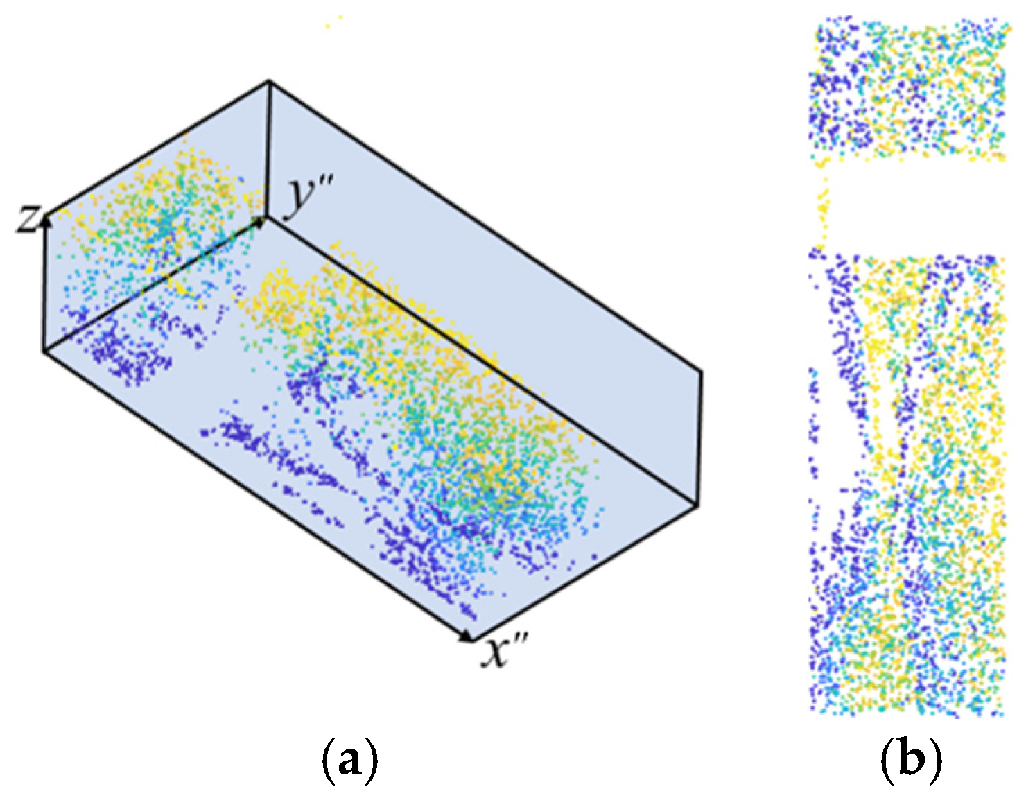 Sensors 26 00386 g006