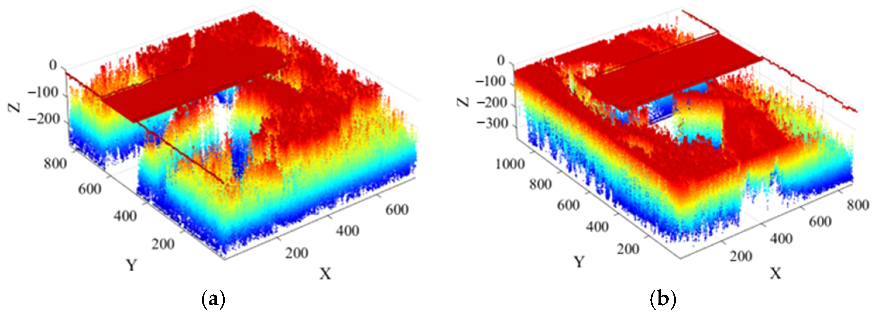 Sensors 26 00386 g021a