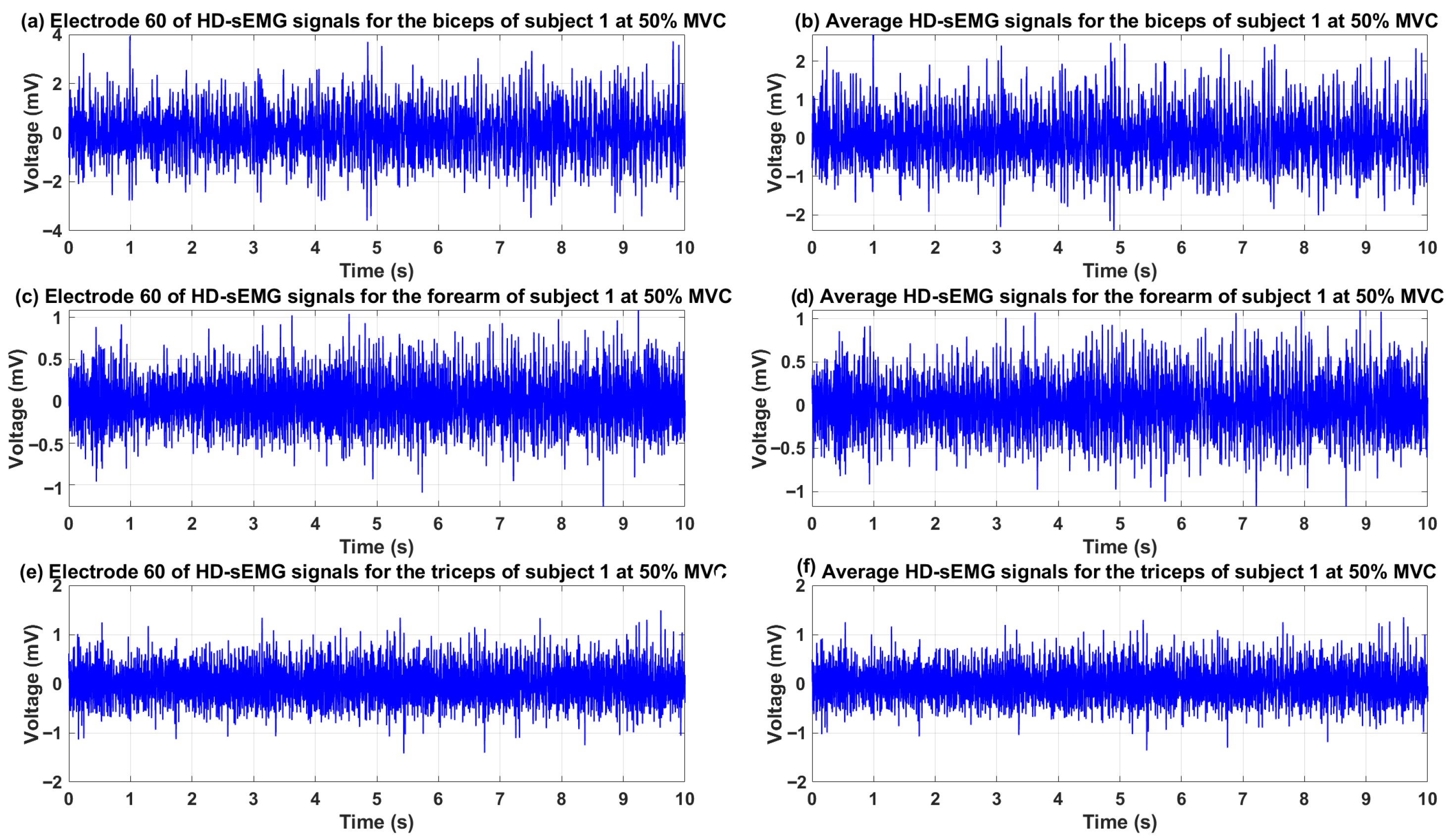 Sensors 26 00387 g002