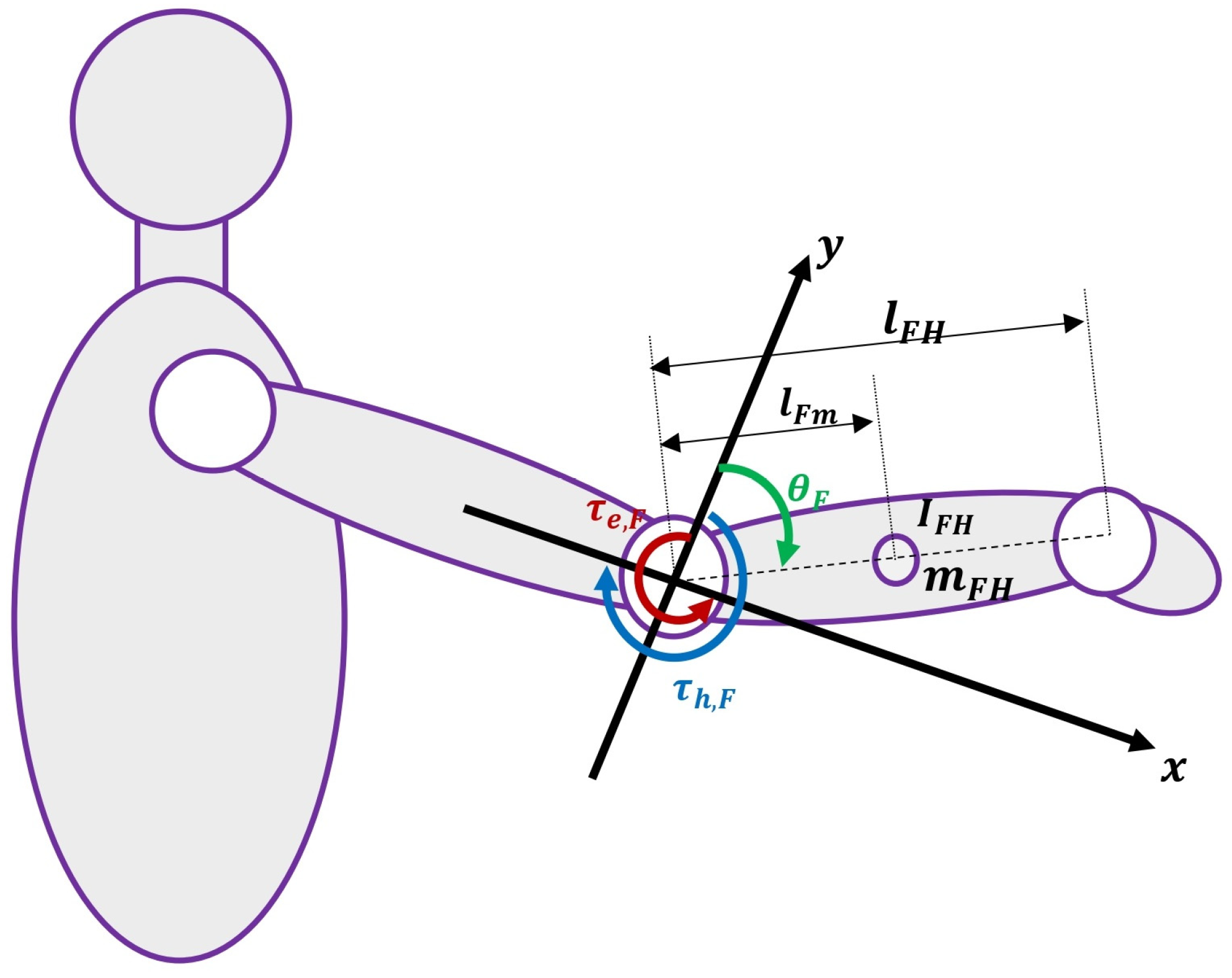 Sensors 26 00387 g004