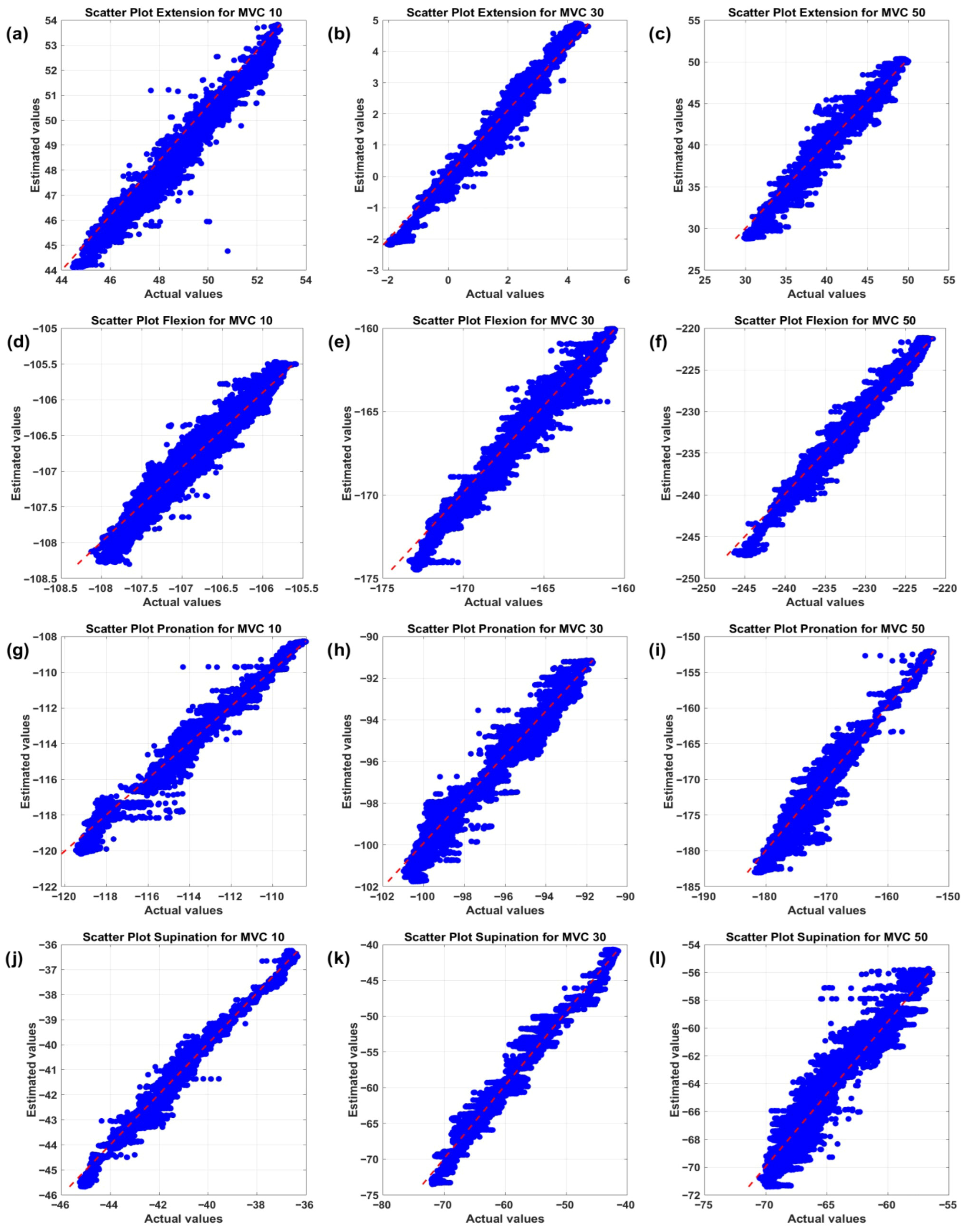 Sensors 26 00387 g006