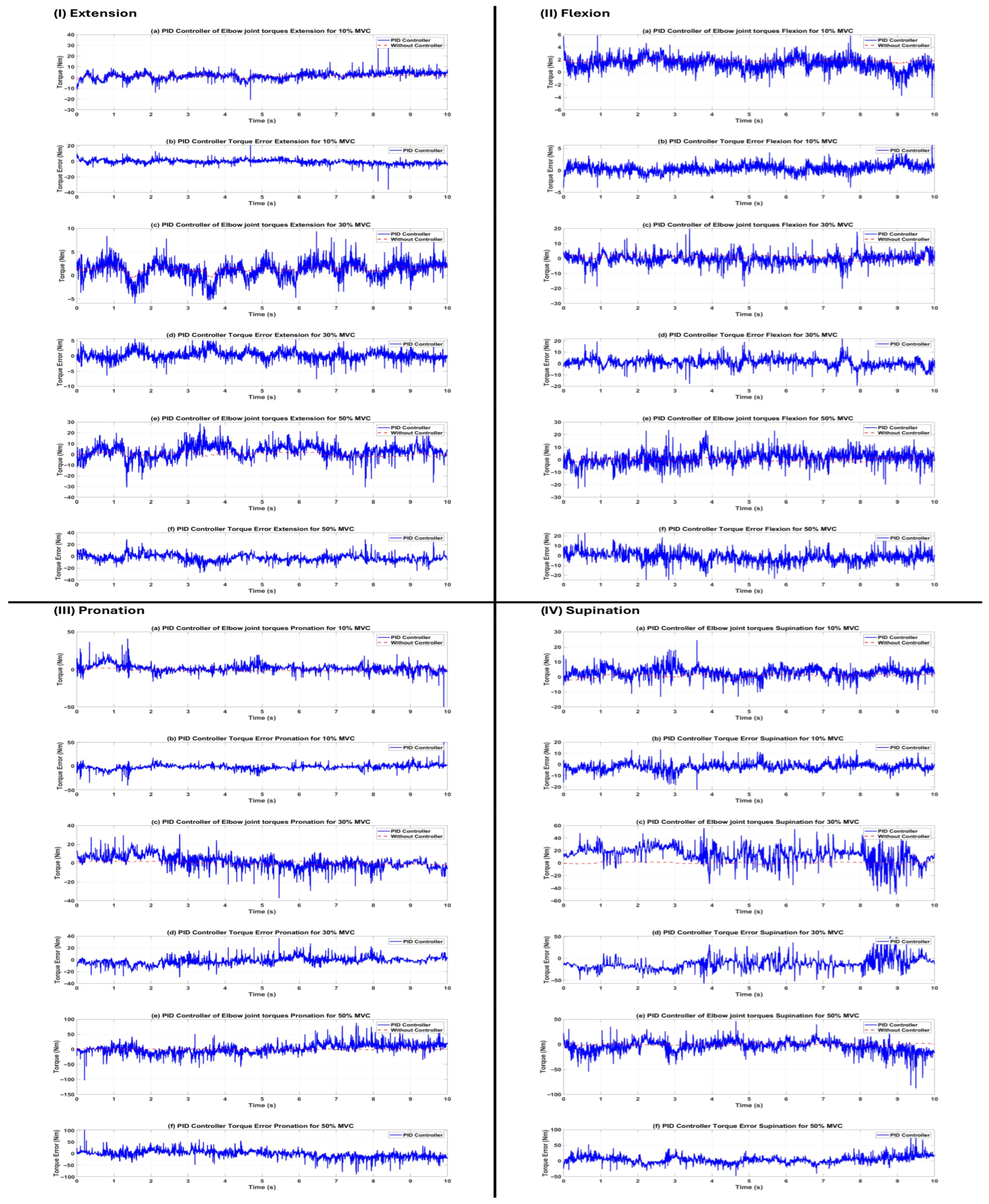 Sensors 26 00387 g008